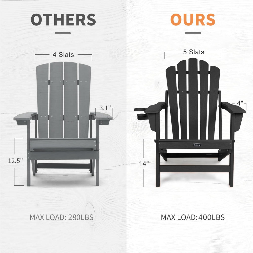 FUNBERRY Folding Adirondack Chair, Fire Pit Chairs with Cup Holder | HDPE All Weather, Quick-Folding, No Rot or Rust or Crack, UV Fade Shield, 400LBS Weight Capacity, Easy-Clean for Outside