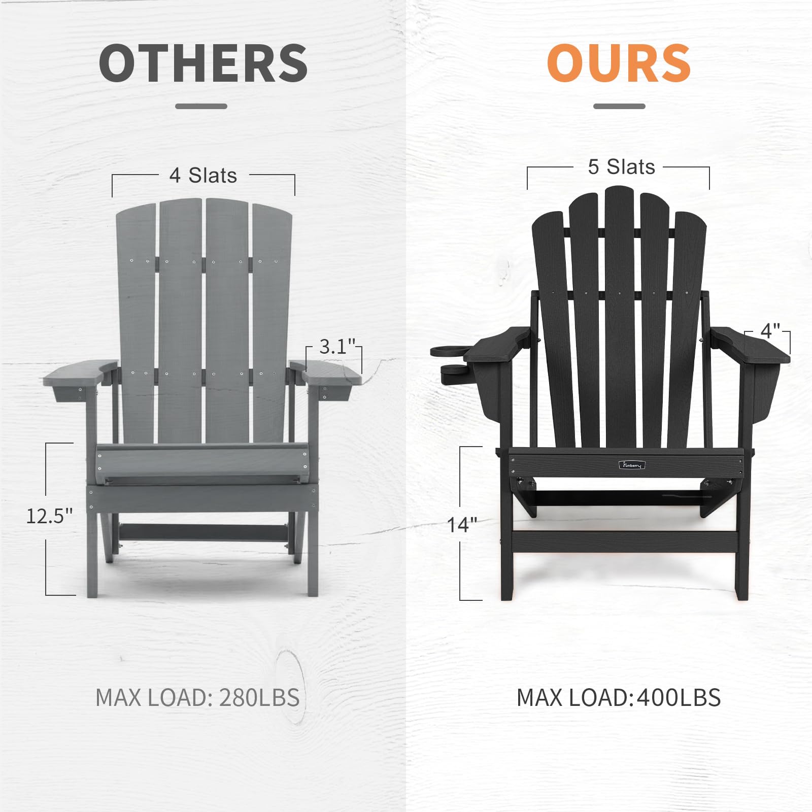 FUNBERRY Folding Adirondack Chair, Fire Pit Chairs with Cup Holder | HDPE All Weather, Quick-Folding, No Rot or Rust or Crack, UV Fade Shield, 400LBS Weight Capacity, Easy-Clean for Outside