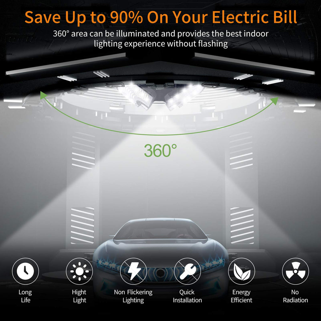 KERNOWO LED Garage Lights, 140W 18500 Lumens Garage Lighting, 6000K Daylight with Deformable Three Panel Ceiling Light Fixture E26/E27 Triple Glow LED Shop Light for Basement Workshop Warehouse