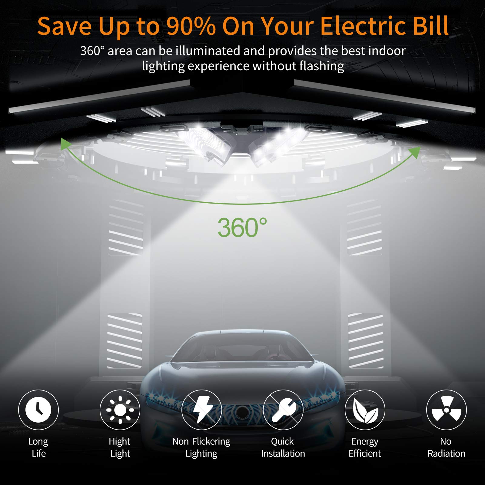 KERNOWO LED Garage Lights, 140W 18500 Lumens Garage Lighting, 6000K Daylight with Deformable Three Panel Ceiling Light Fixture E26/E27 Triple Glow LED Shop Light for Basement Workshop Warehouse