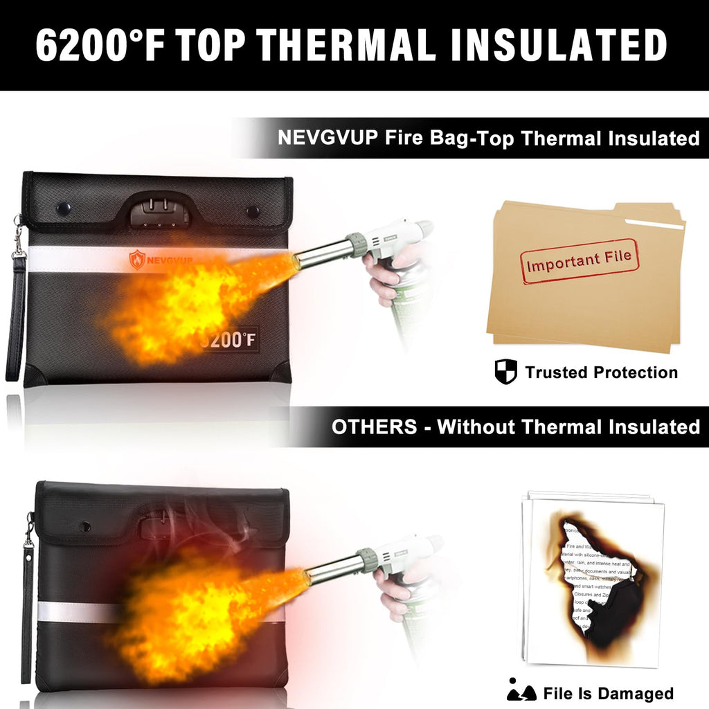 Fireproof Money Bag 4200°F - Heat Insulated, 9.8 x 6.5" Small Fireproof Document Bags with Waterproof Zipper, Fire proof Bag with Reflective Strip and Fireproofs Edeging, Fire Pouch Set for Valuables