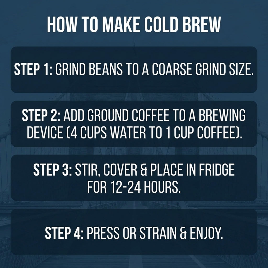 Stone Street Cold Brew Coffee, Low Acid, 100% Arabica, Gourmet Coffee - Breakfast Blend, Medium Roast, Coarse Ground, 2 LB