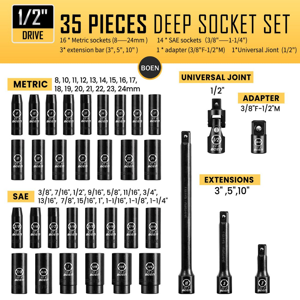 BOEN 1/2" Drive Deep Impact Socket Set, 11 Pieces Socket Set Metric 10-24mm, 6 Point Design, Cr-V Steel, Laser Marking, Durable Storage Case, Meets ANSI Standards
