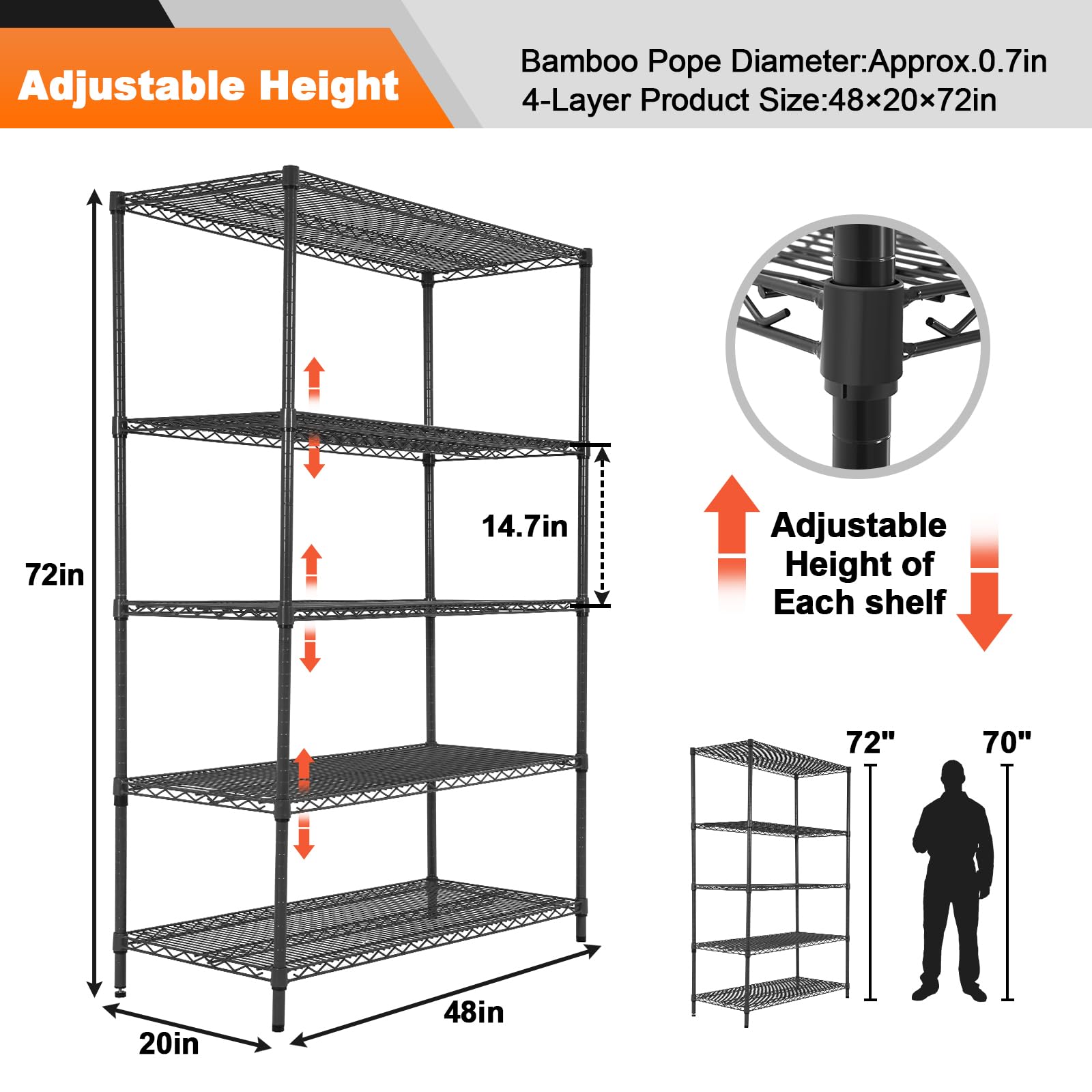 Land Guard 5 Tier Black Storage Racks and Shelving - 48" L x 20" W x 72" H Heavy Steel Material Pantry Shelves - Each Unit Loads 350 Pounds Wire Shelf, Suitable for Warehouses, Closets, Kitchens……