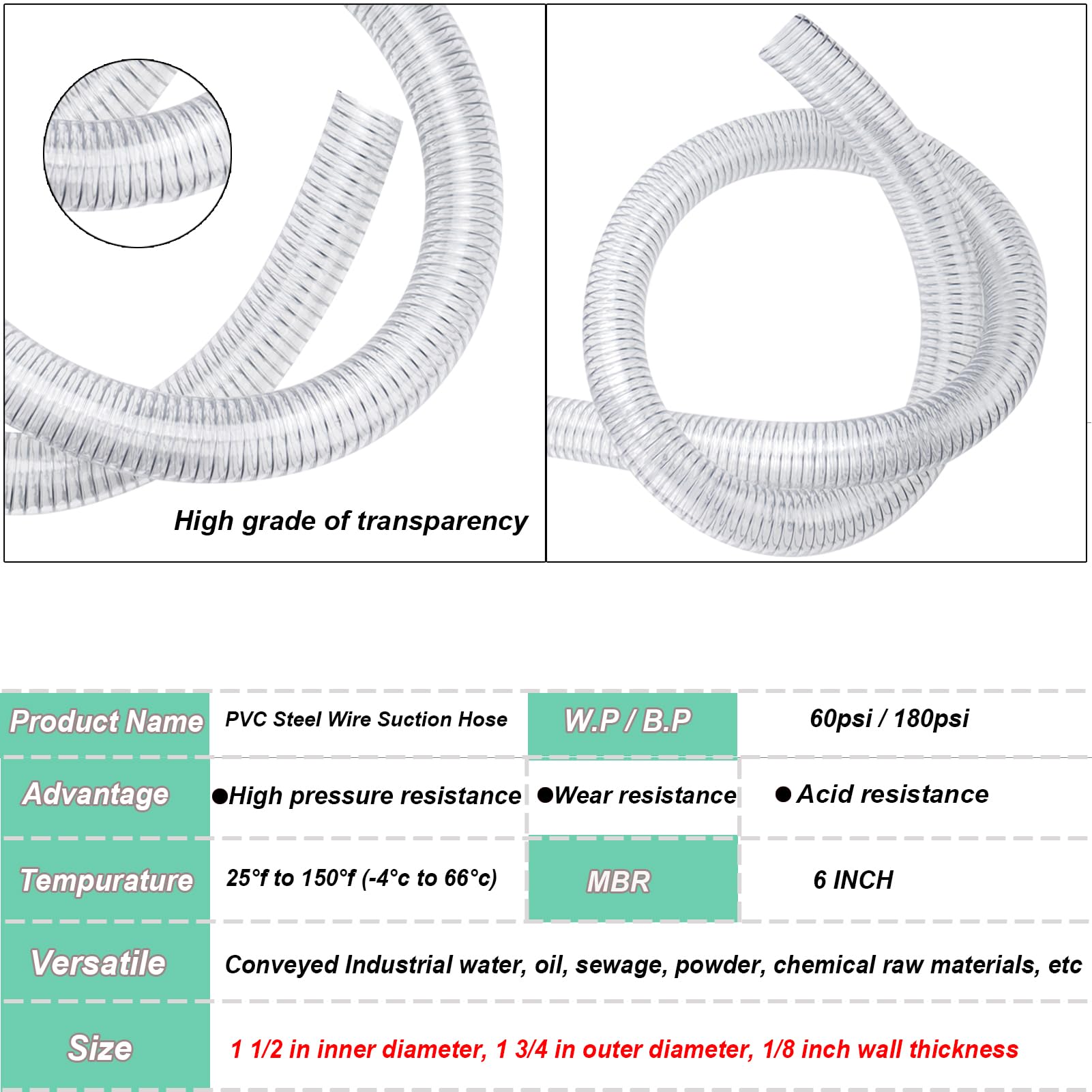 1"id-5ft PVC Reinforced Tubing Steel Wire Suction Flexible Hose Vinyl Tubing Heavy Duty PVC Vacuum Hose Drain Fuel Oil Gas Water for Marine Bilge Pump Pond Spa