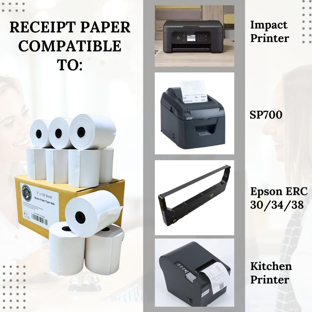 BAM POS 3" x 150' 1ply Bond (Non-Thermal) Receipt Paper Rolls for Kitchen Impact Printers TMU200, SRP275 Star SP700 - Suitable For Printing Kitchen Tickets and Order receipts (12 Rolls Per Case)