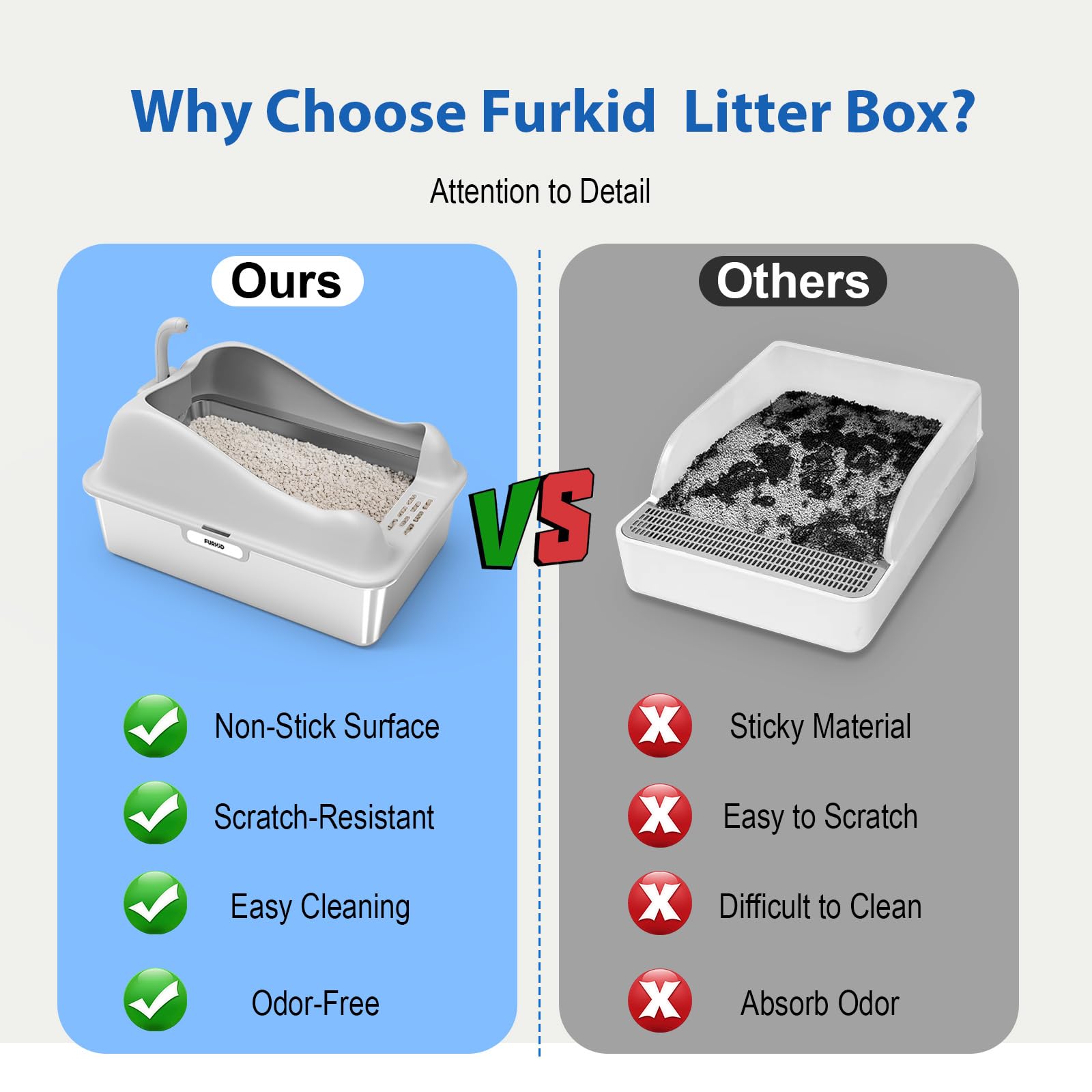 Furkid Stainless Steel Cat Litter Box with Lid, XL Extra Large Litter Box for Big Cats, High Sided Kitty Metal Pan with Pedal Filter and Scoop, Non-Sticky&Anti-Leakage Easy Cleaning Gray