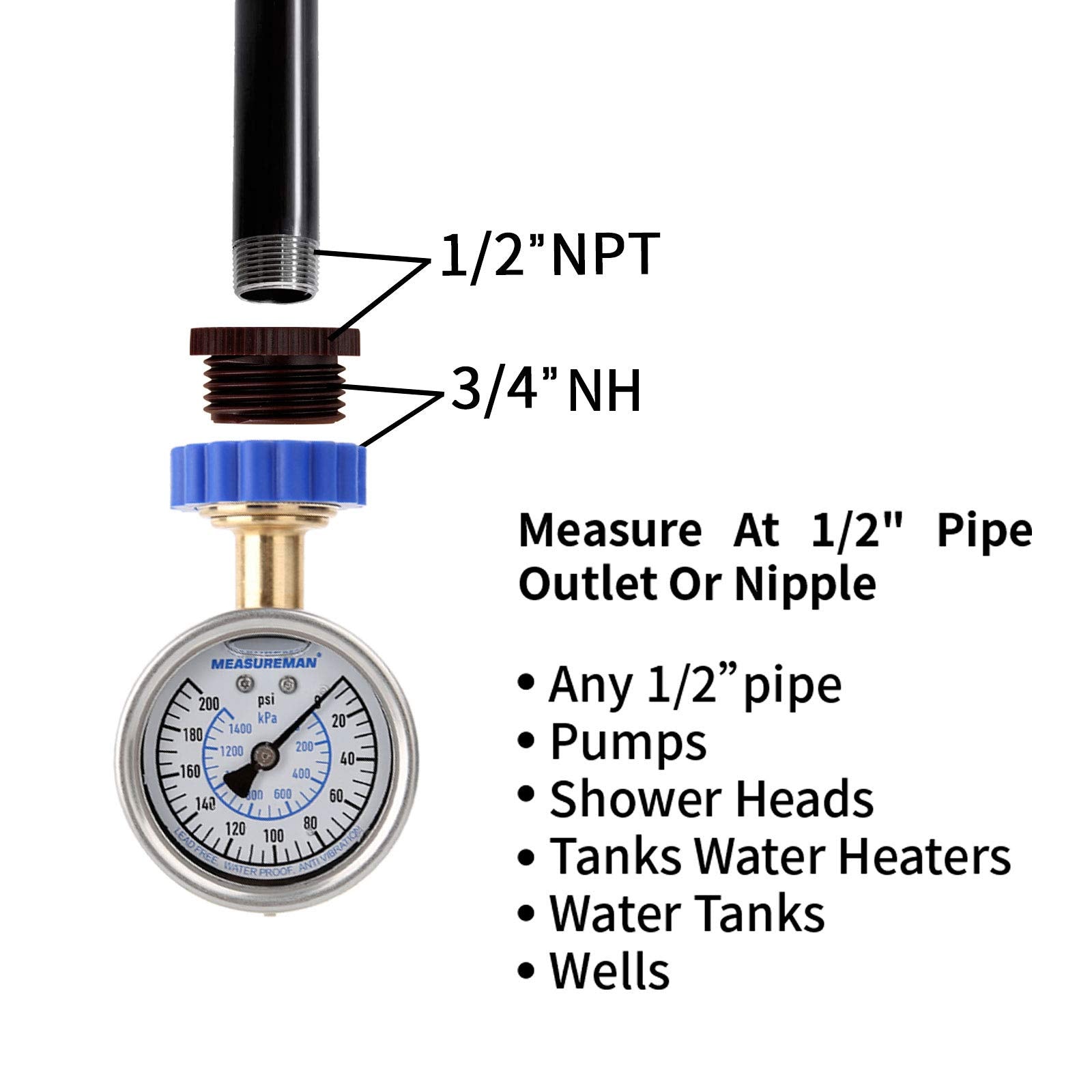 MEASUREMAN 2" Water Pressure Test Gauge, 3/4" Female Hose Thread, 0-200 psi/kpa with Maximum Pressure Memory (Pack of 2)