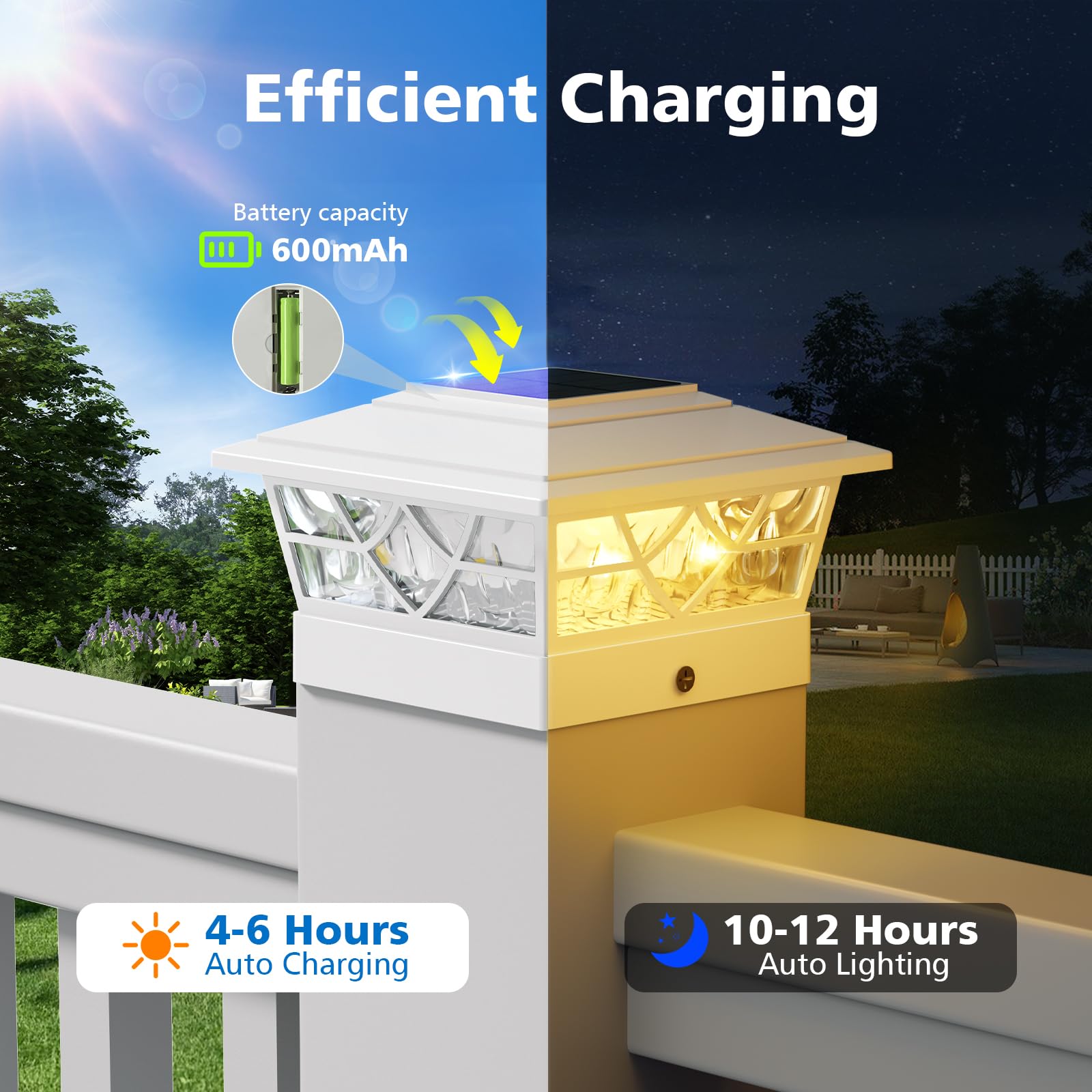 NIORSUN Solar Post Lights Outdoor 4 Pack, 2 Modes LED, Deck Fence Post Solar Lights for 3.5x3.5 4x4 5x5 5.5x5.5 Caps Patio Garden Decoration, White