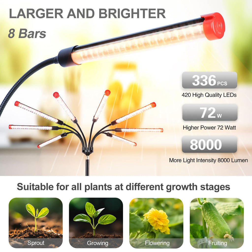 FECiDA Gamechanger 2026 36 Watt Power Draw, NO Need Adapter, 4Head Strong Clip Grow Lights for Indoor Plants with 4/8/12/16/20H Timer, LED Plant Growing Lamps for Houseplants, Bonsai, Seed Starting