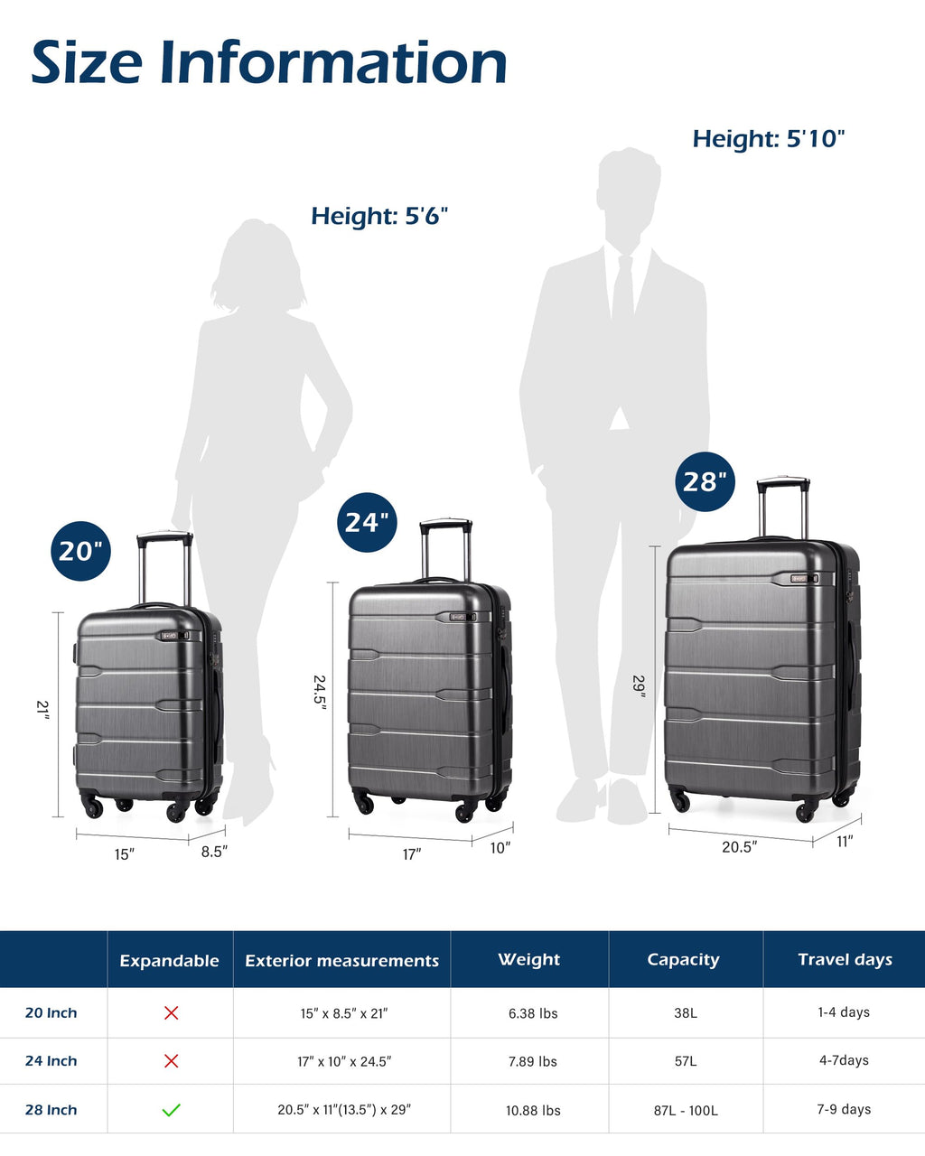 Coolife Carry On Luggage 22x14x9 Airline Approved Hardside PC+ABS Suitcase with TSA Lock, Lightweight Rolling Travel Luggage with Spinner Wheels(Black Brown, 20in)