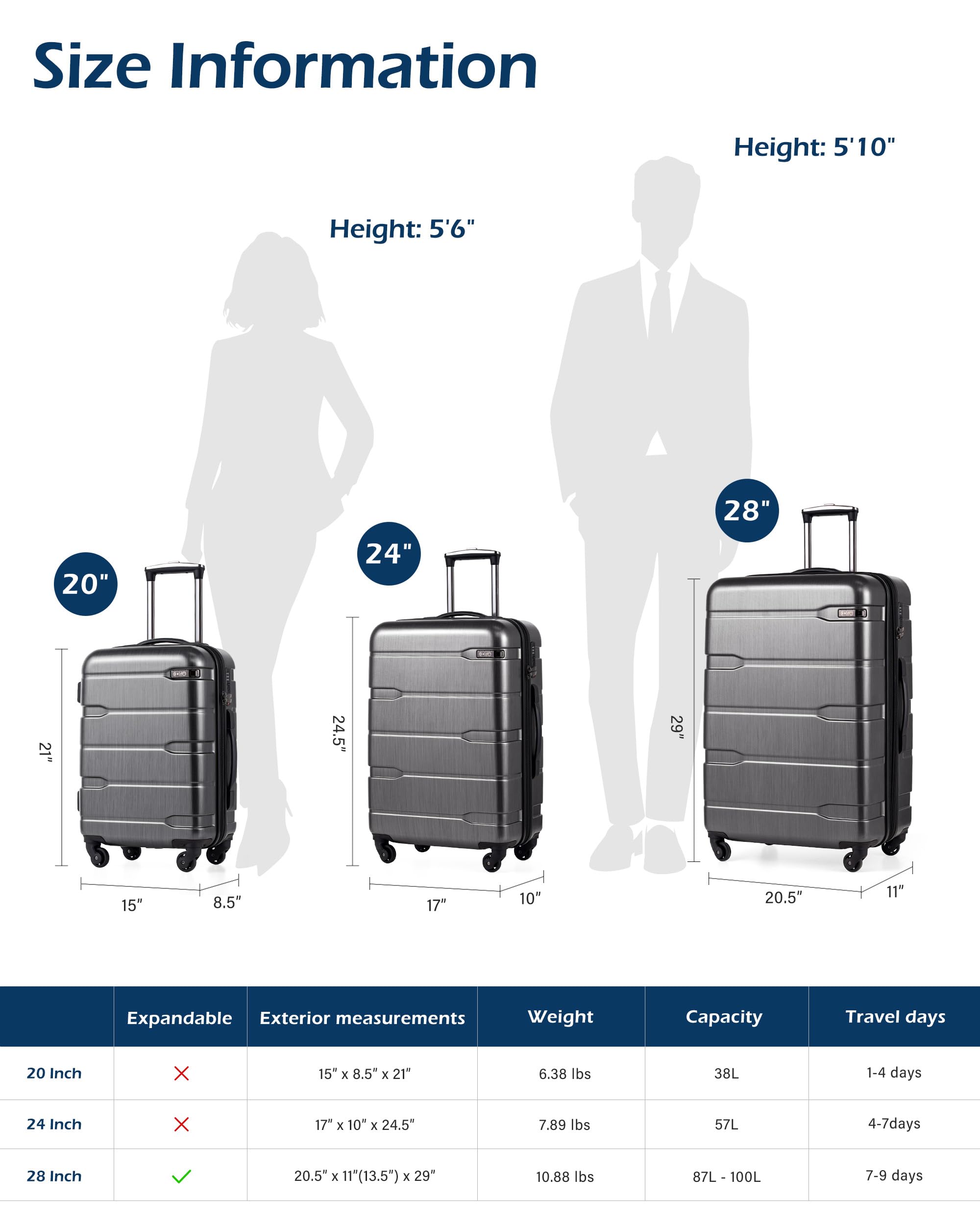 Coolife Carry On Luggage 22x14x9 Airline Approved Hardside PC+ABS Suitcase with TSA Lock, Lightweight Rolling Travel Luggage with Spinner Wheels(Black Brown, 20in)