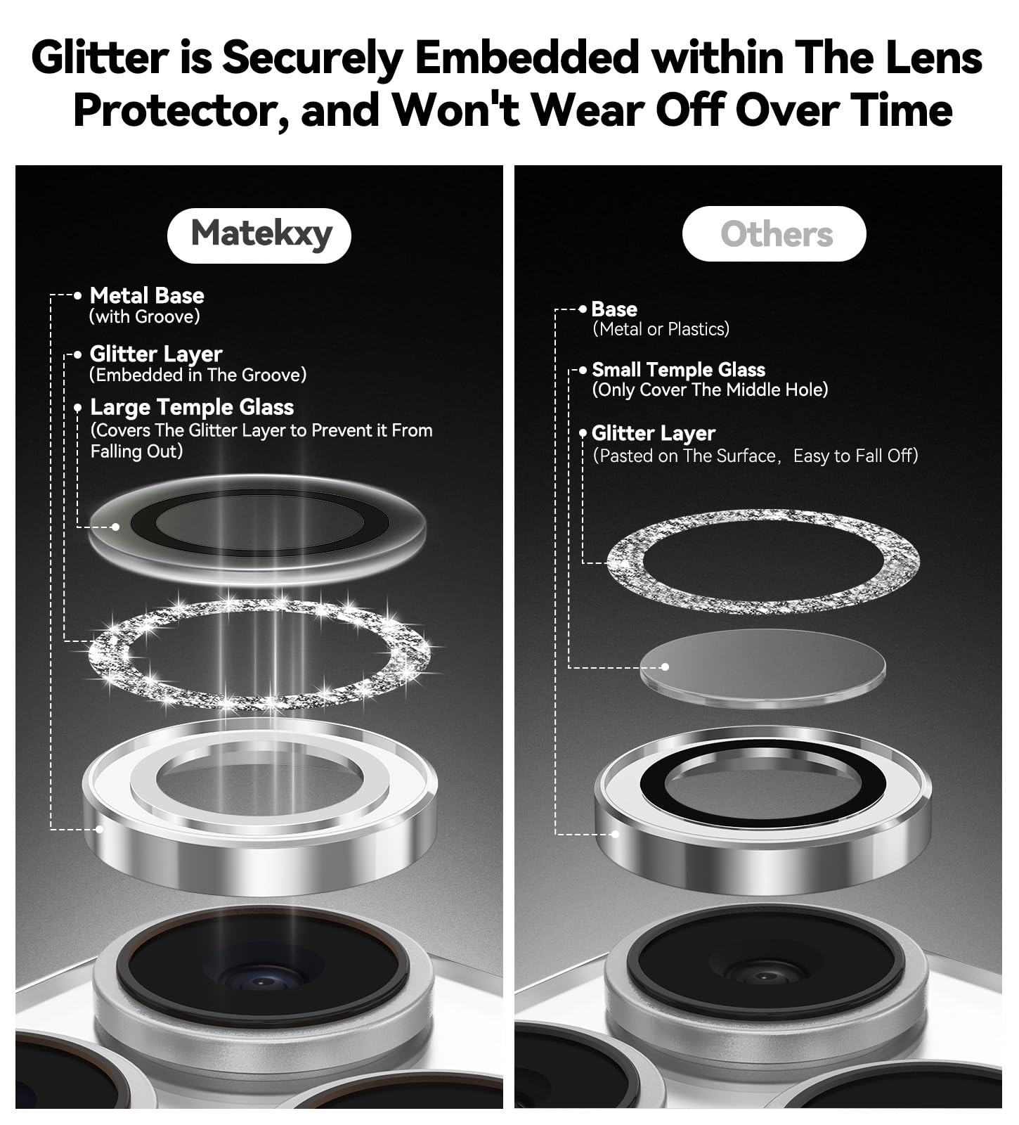 Matekxy Glitter Camera-Lens Protector for iPhone-16 Pro-Max - 16 Pro Anti-Scratch Tempered Glass with Aluminum Edging, Cute Girly Metal Individual Bling Ring Cover for Women, Black Titanium