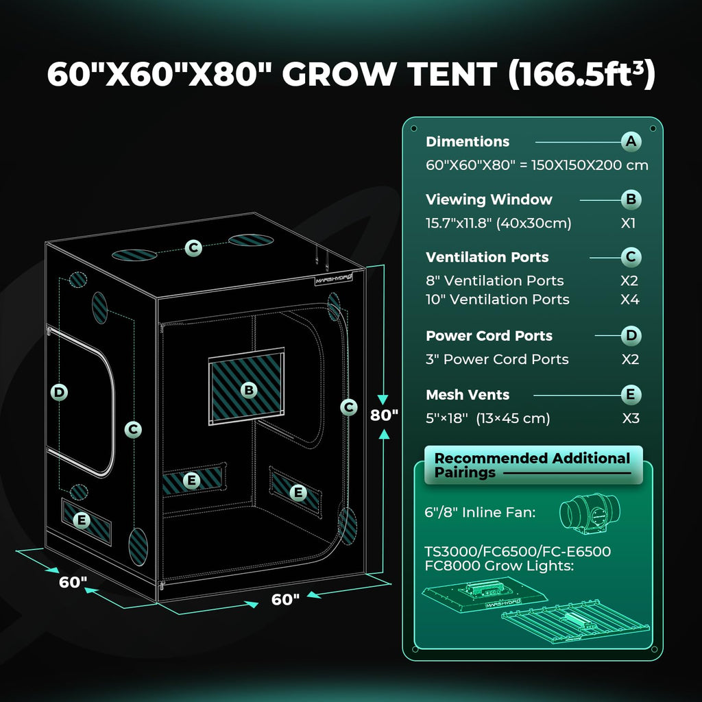 MARS HYDRO 2x2x3 Advanced Grow Tent, 24"x24"x36" High Reflective Mylar 1680D for Hydroponics Indoor Plant Growing, with Floor Tray and Smooth Zipper for TS600