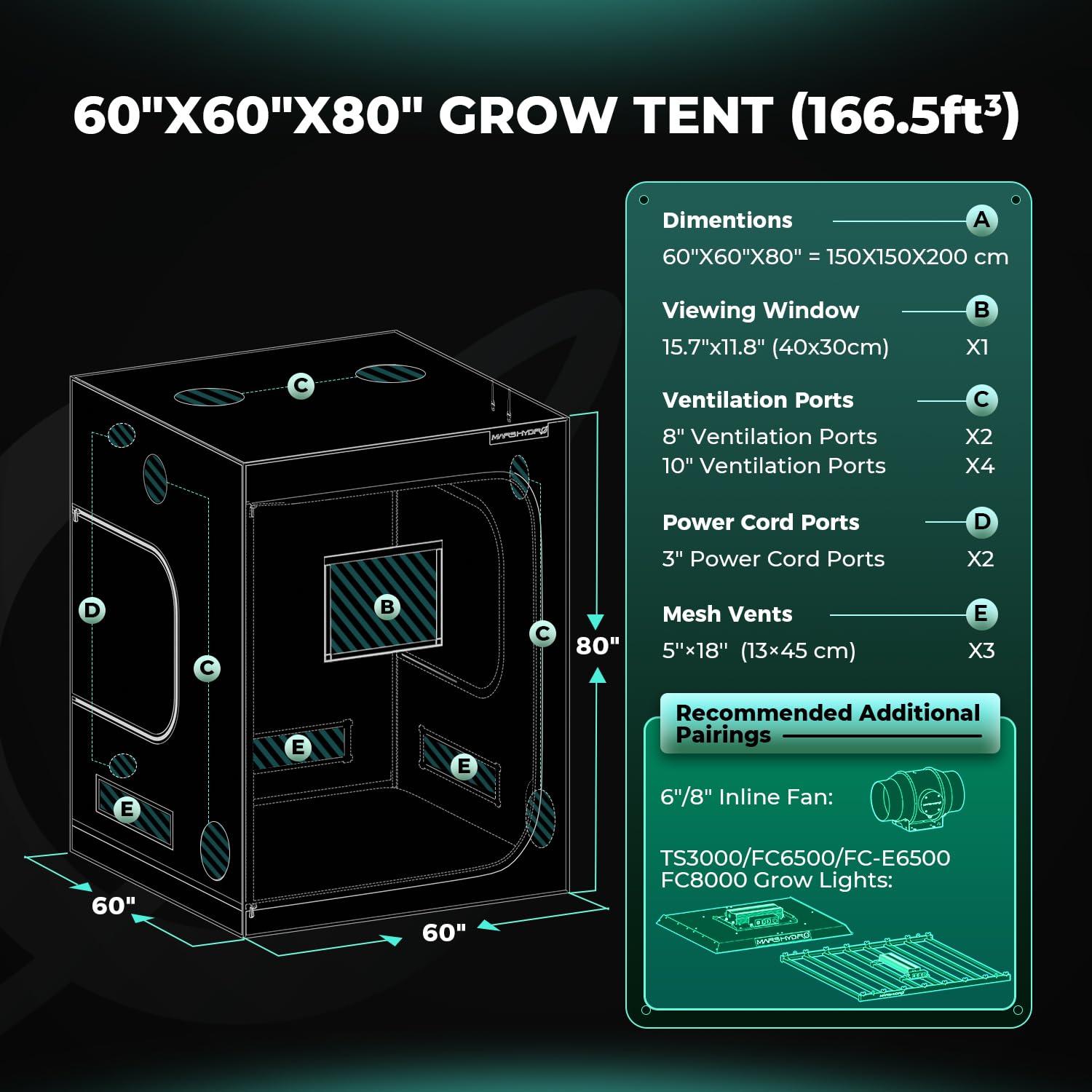 MARS HYDRO 2x2x3 Advanced Grow Tent, 24"x24"x36" High Reflective Mylar 1680D for Hydroponics Indoor Plant Growing, with Floor Tray and Smooth Zipper for TS600