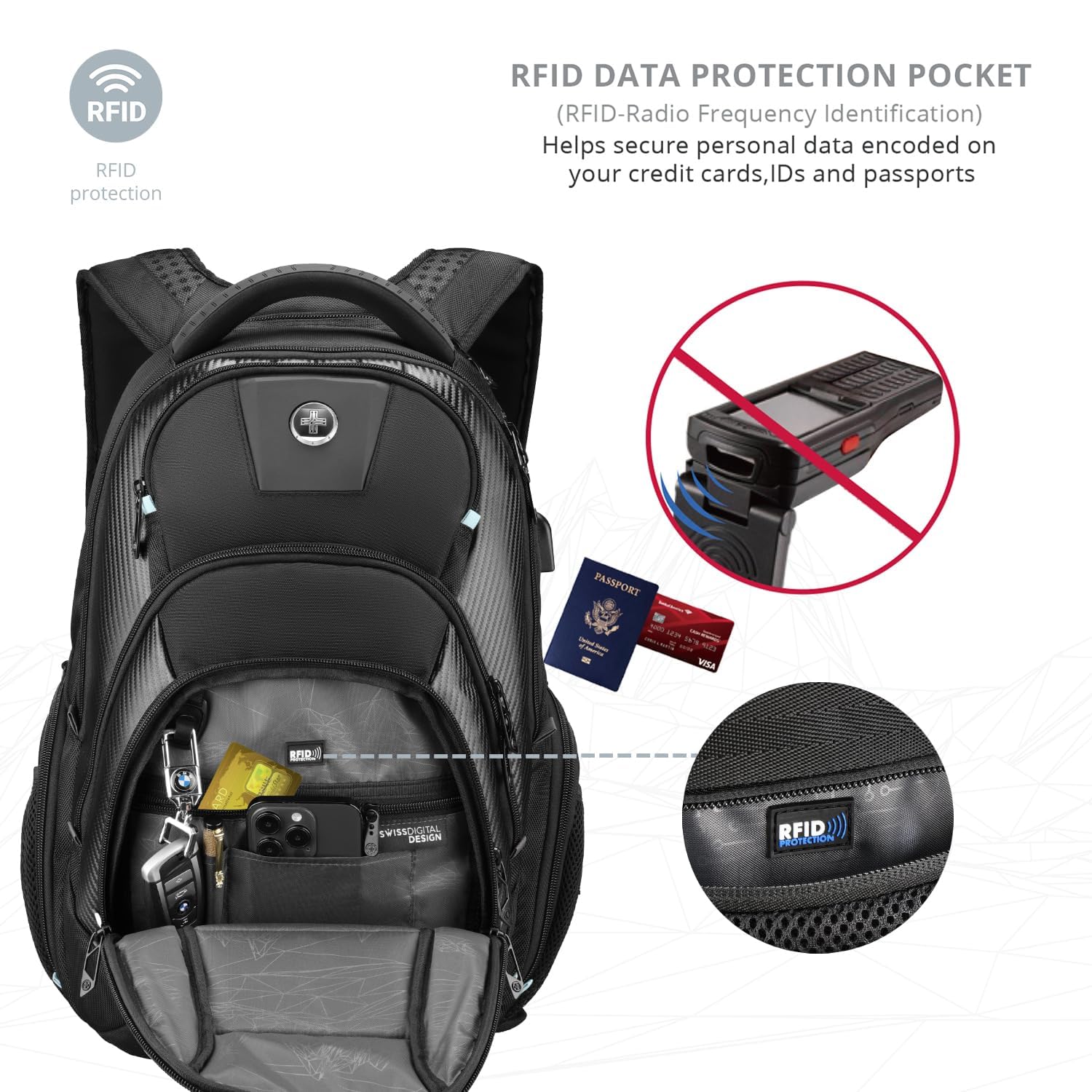 Swissdigital Design Travel Backpack for Women or Men, TSA Friendly USB Charging RFID Protection Business Carry on Bag Fits 15.6" Laptop Backpack Black | J14-BR