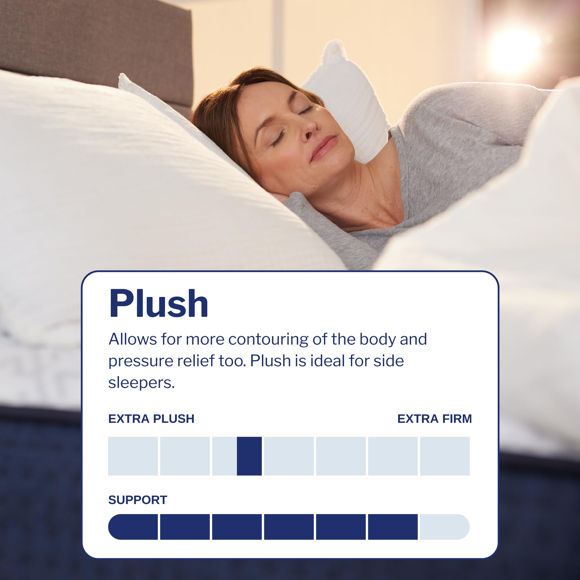 Wolf Twin Mattress - 12-Inch Essential Medium Memory Foam Hybrid Mattress with 7 Layers, Individually Wrapped Coil, Cooling Design, 101-Night Trial, Provides The Right Level of Comfort and Support