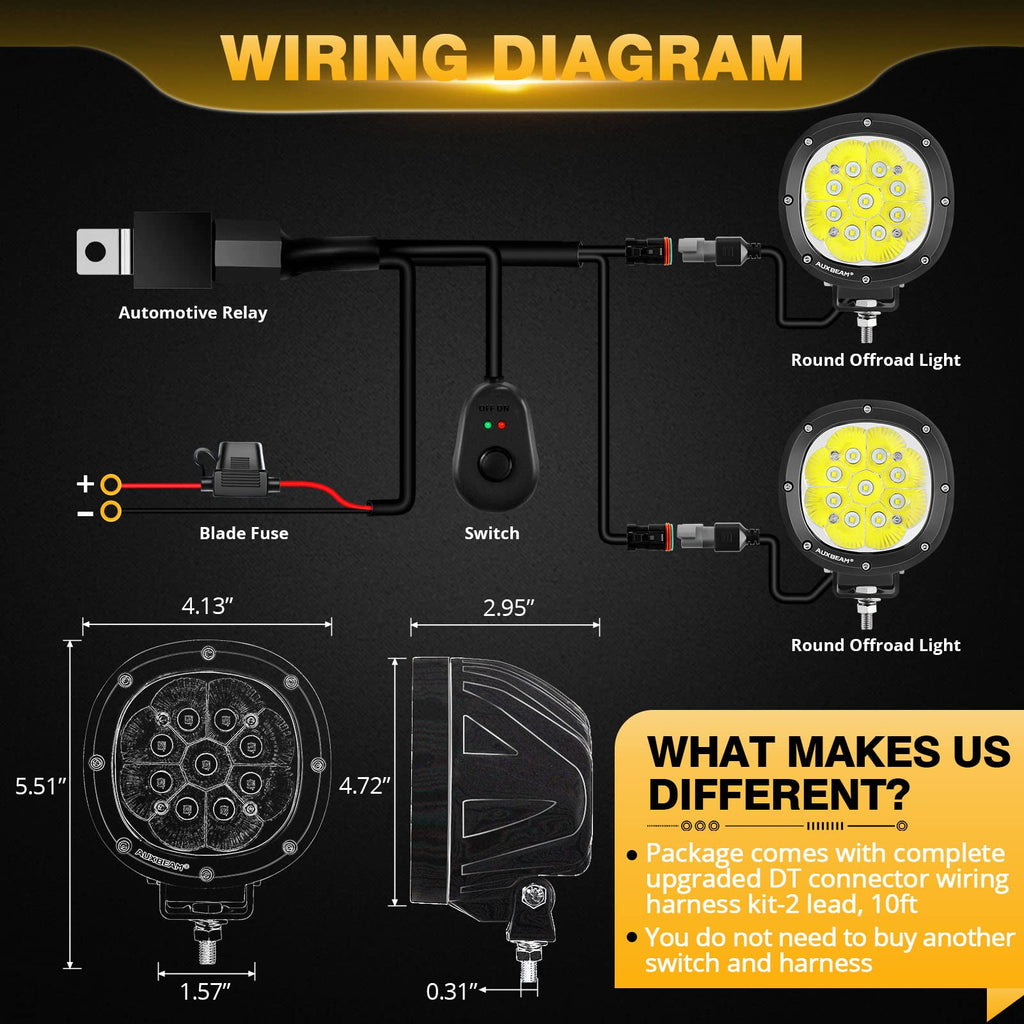 Auxbeam P4 Series Flood Beam LED Pods 4 Inch 90W Round Offroad Fog Lights Driving Flood Light Bar Bumper A-Pillar Hood Mount for Trucks ATV UTV Motorcycle Jeep