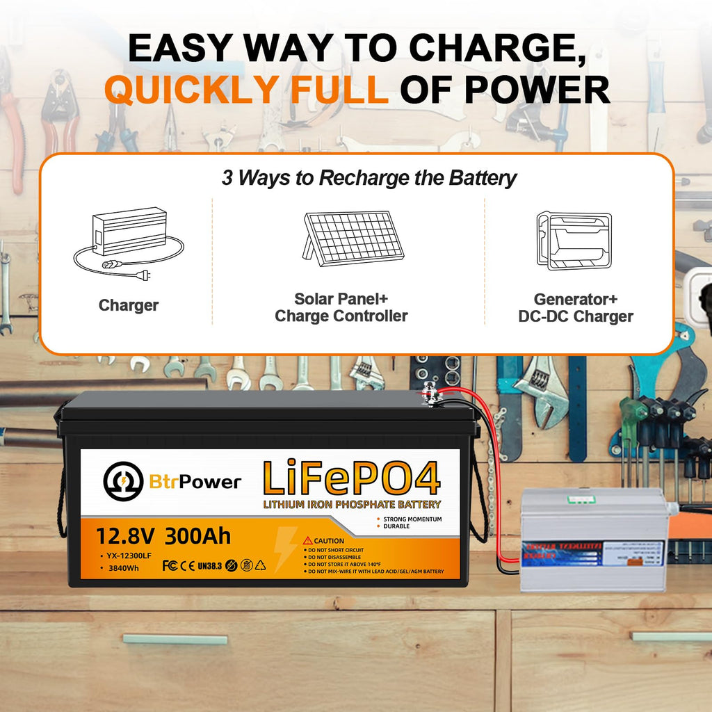 12V Lithium Battery,5000+ Deep Cycle LiFePO4 Battery with Built-in 100A BMS fit for Home Storage,Trolling Motor,RV,Off-Grid System,Solar Power System,Marine (2PACK-12V100AH)