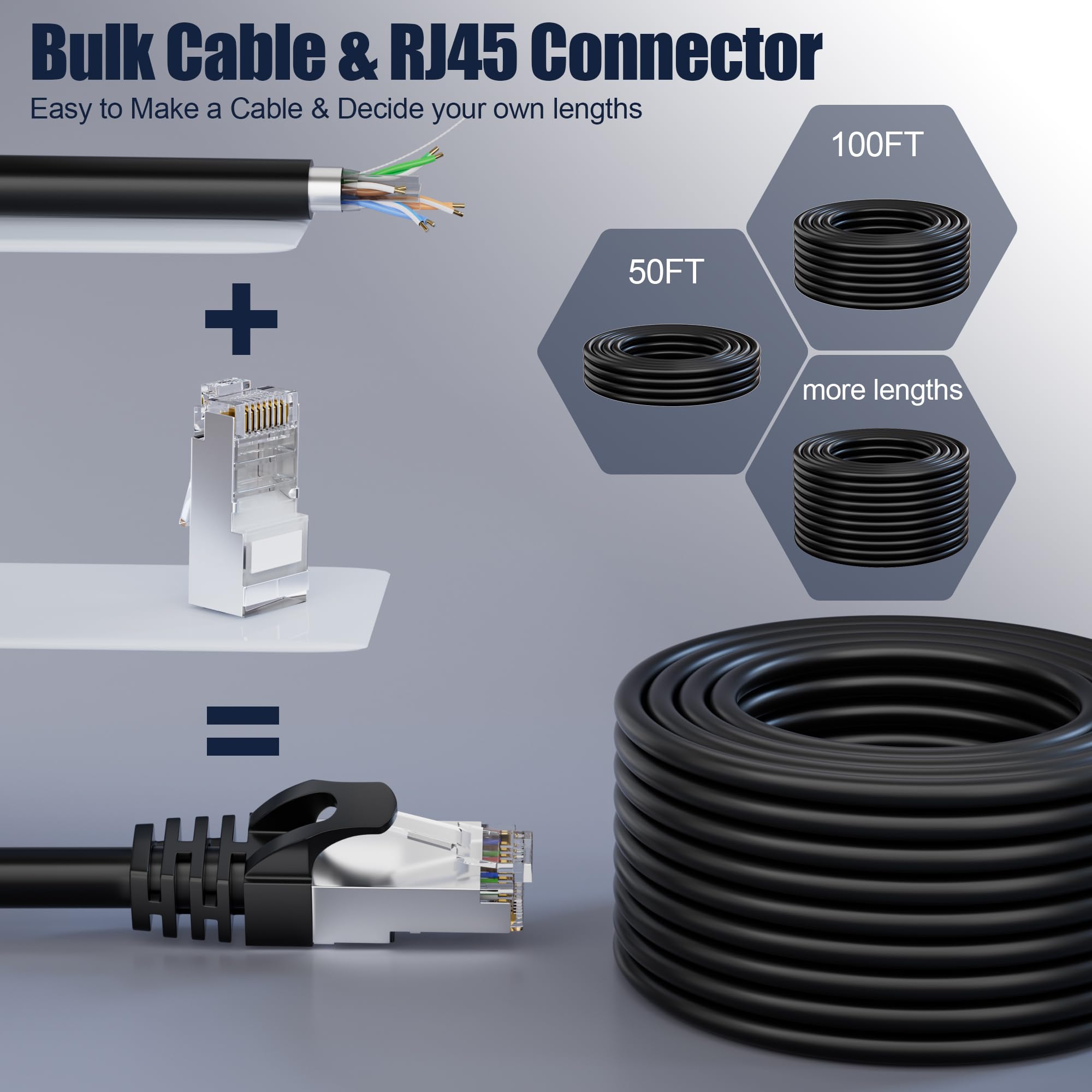 MEIPEK Cat 6 Shielded Ethernet Cable 10ft, Outdoor&Indoor Cat 6 Patch Cable, Heavy Duty 23AWG, High Speed, Weatherproof, UV Resistant Cat6 RJ45 LAN Network Cables for Gaming, Modem