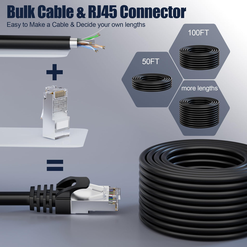 MEIPEK Cat 6 Shielded Ethernet Cable 10ft, Outdoor&Indoor Cat 6 Patch Cable, Heavy Duty 23AWG, High Speed, Weatherproof, UV Resistant Cat6 RJ45 LAN Network Cables for Gaming, Modem