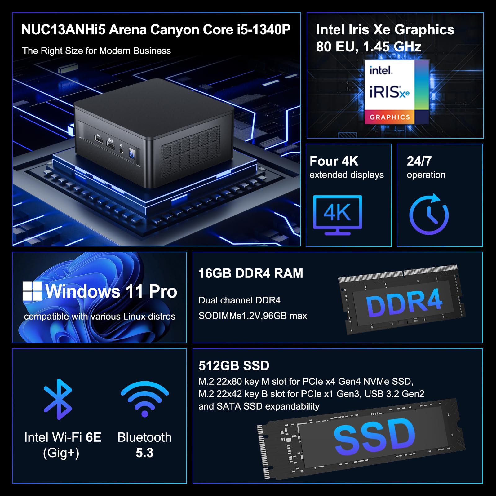Intel NUC 11 NUC11PAHI5 Panther Canyon Mini PC, Core i5-1135G7, 16GB RAM, 512GB SSD, Mini Computers Windows 11 Pro for Business Home Office, Support 8K/Wifi 6/4K Quad Display/Bluetooth 5/Thunderbolt 3