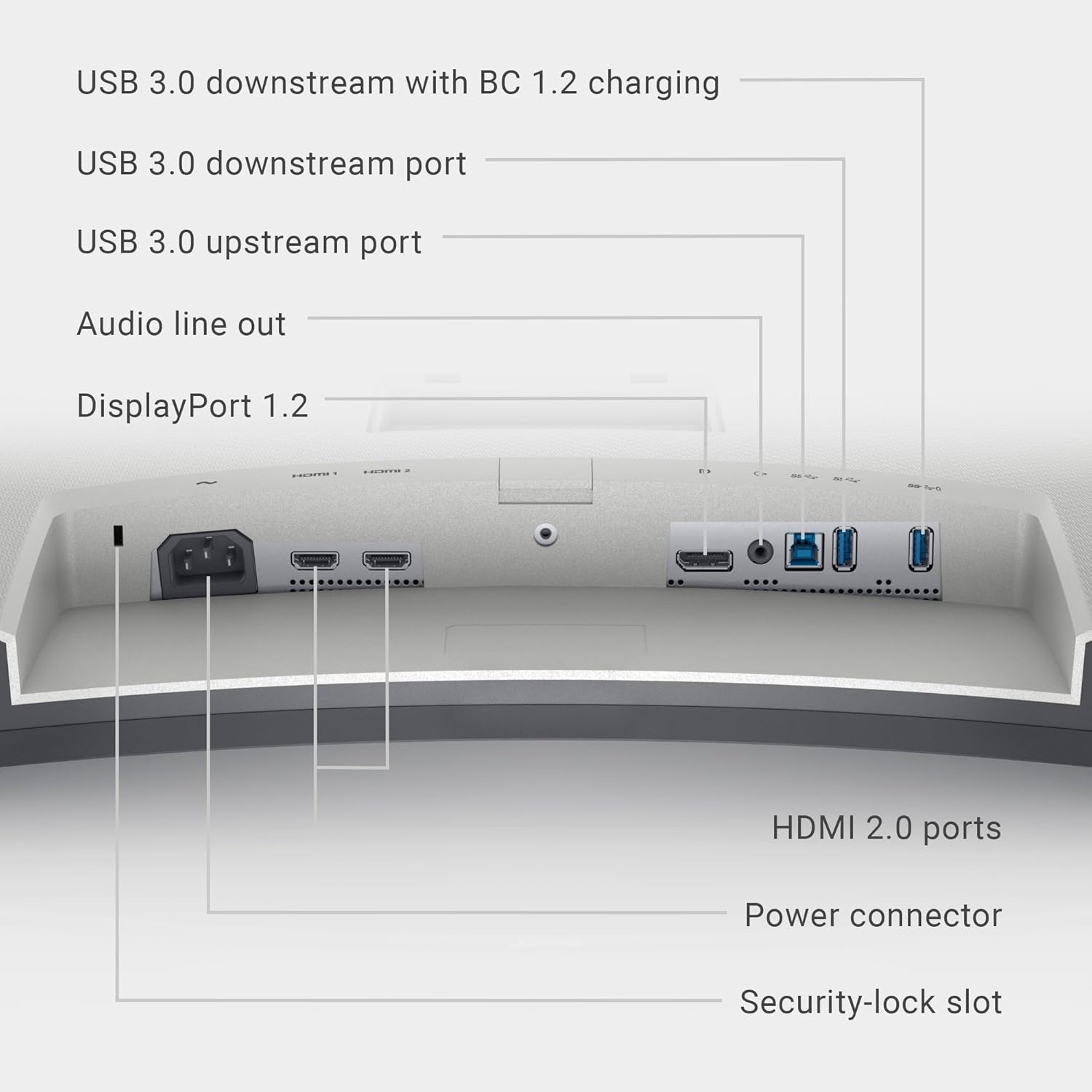 Dell S3221QS 32 Inch Curved 4K UHD (3840 x 2160), VA Ultra-Thin Bezel Monitor, 60Hz, 4MS Response Time, 90% DCI-P3, 99% sRGB, AMD FreeSync, HDMI, DisplayPort, Built in Speakers, VESA Certified, Silver