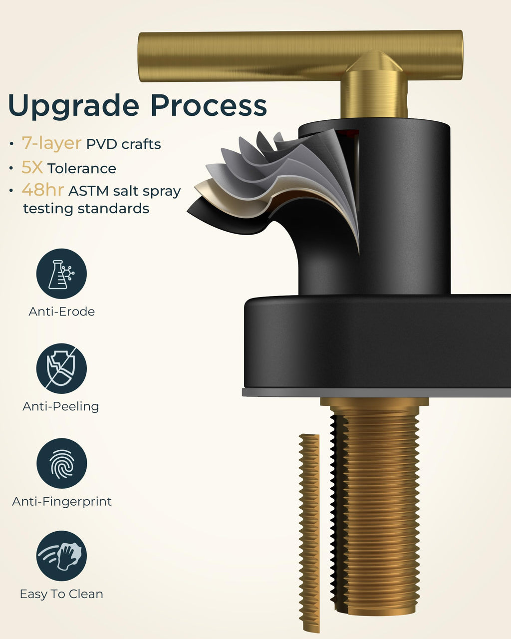 FORIOUS 4" Brushed Gold Bathroom Faucet Centerset 4 Inch, 2 Handle 2 Hole Gold Faucets for Bathroom Vanity wtih Metal Pop Up Dain, CUPC Supply Hose, High Arc Swivel Spout