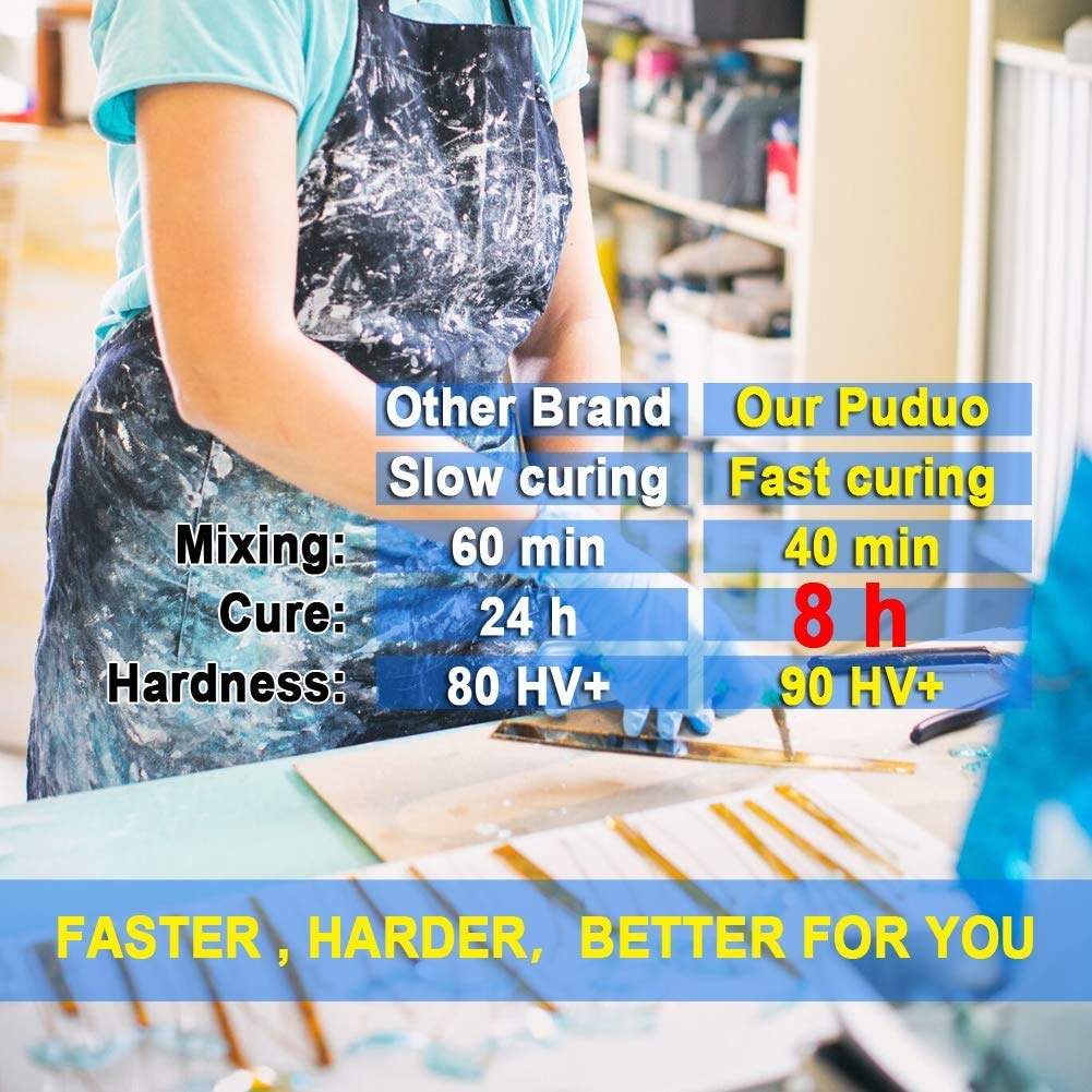 Puduo Epoxy Resin Kit 1.1Gallon，Newly Formulated Crystal Clear Epoxy Resin，Strong, Bubble-Free, Anti-Yellowing Art Resin that，Suitable for Casting, DIY, Resin Art, Molds, Easy to Mix 1:1 Ratio