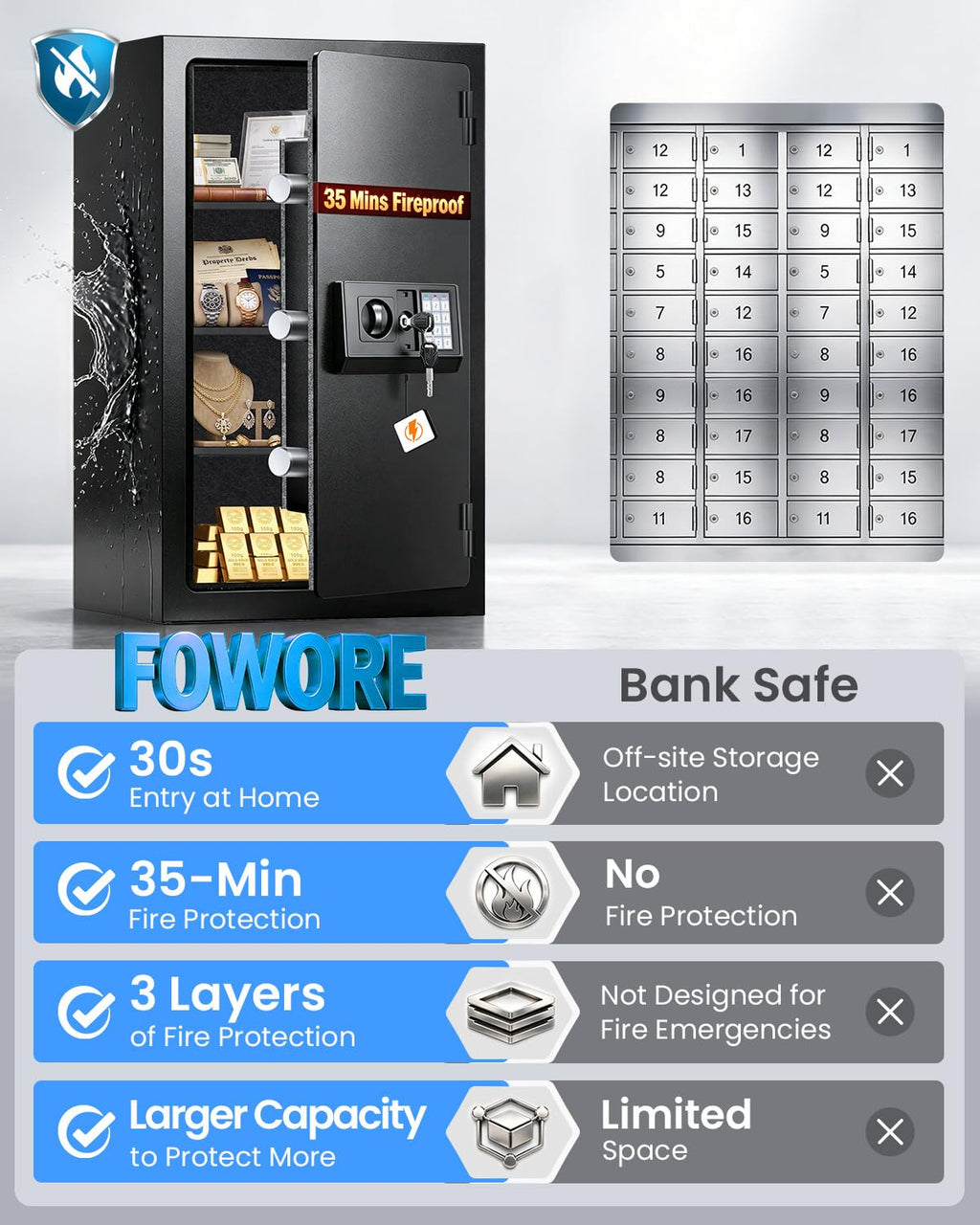 Home Safe Box, Safes with Fireproof Waterproof Bag, 9.84'' H Anti-Theft Digital Security Lock Box with Smart Alert System, Removable Shelf, Mute Function, Document Safes for Jewelry