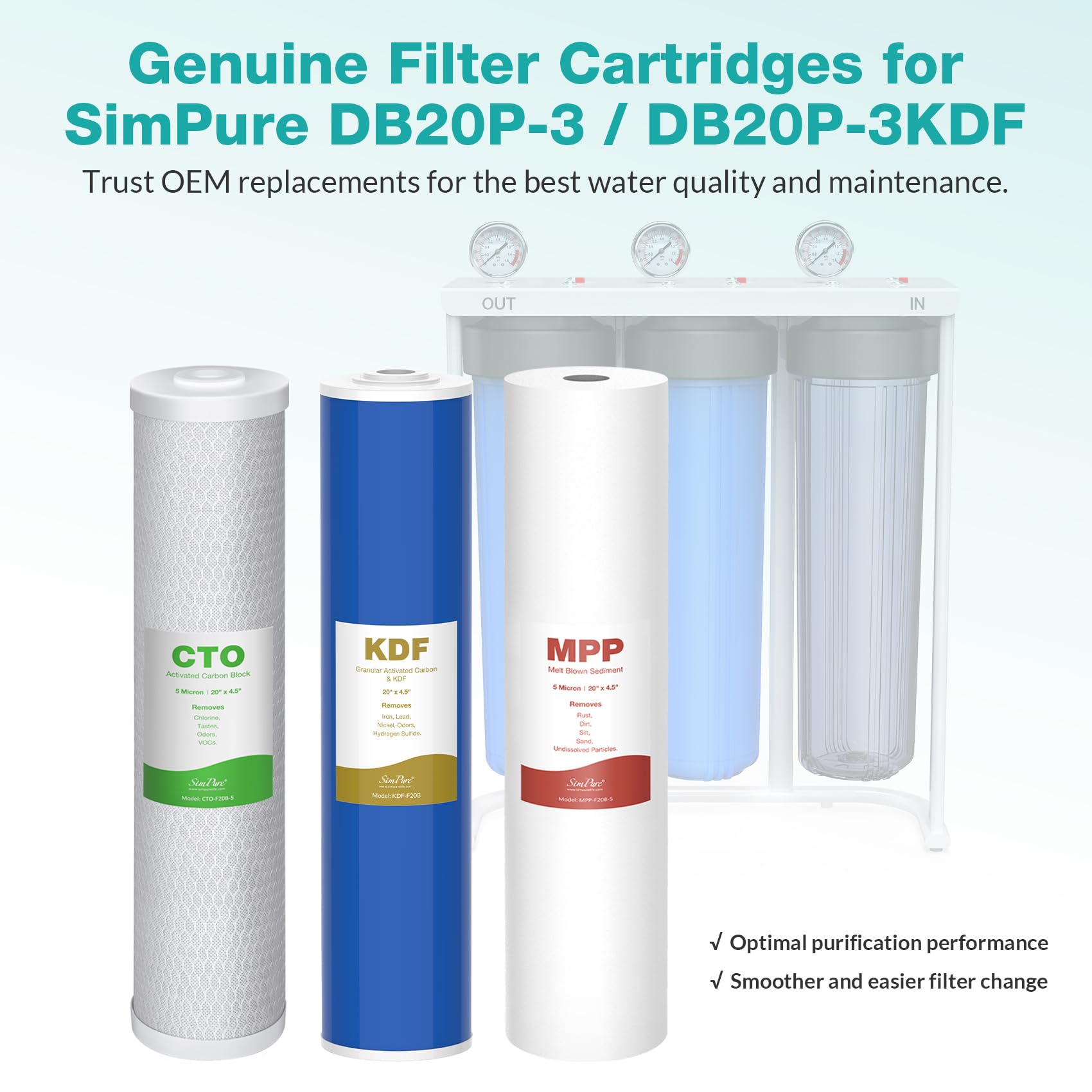 SimPure Whole House Water Filter Cartridges 5 Micron 10" x 4.5" CTO Activated Carbon Block, For DB10P, DB10C-2, GE GXWH40L, GXWH35F, BB10, FXHTC, FC15B, 2 Pack