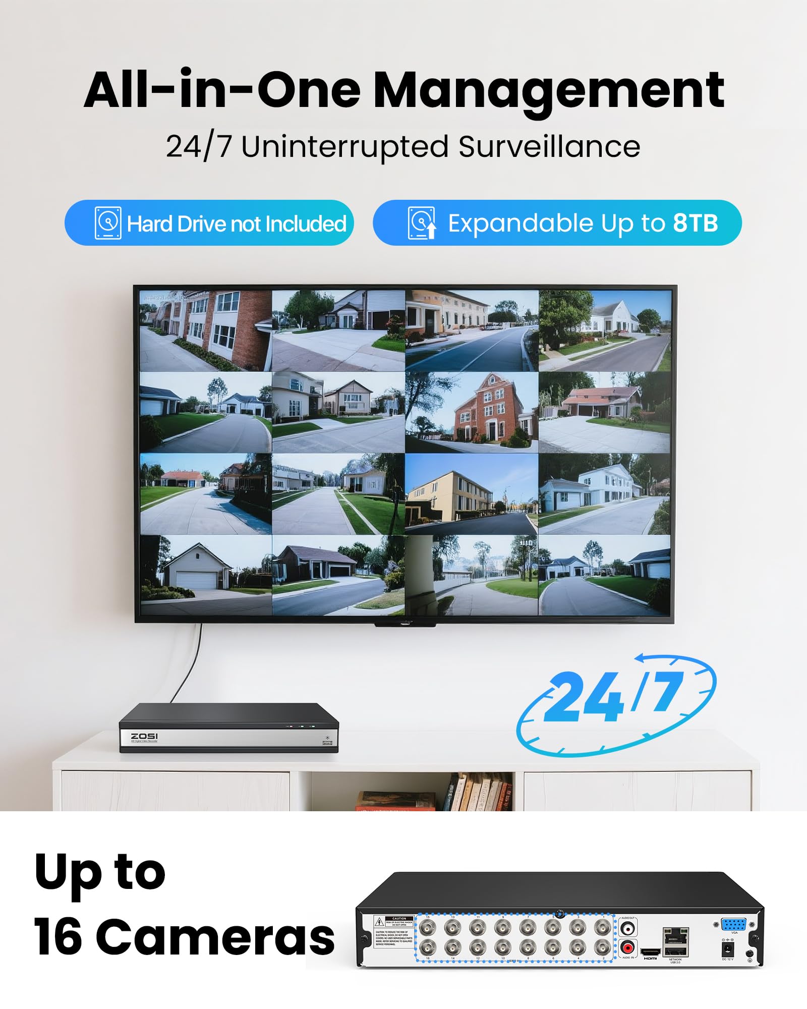 ZOSI H.265+ 1080P FHD 16 Channel DVR for Home Security Camera System with AI Human Vehicle Detection, Hybrid 4-in-1(Analog/AHD/TVI/CVI) Surveillance CCTV DVR Recorder, Remote Access, Email Alarm