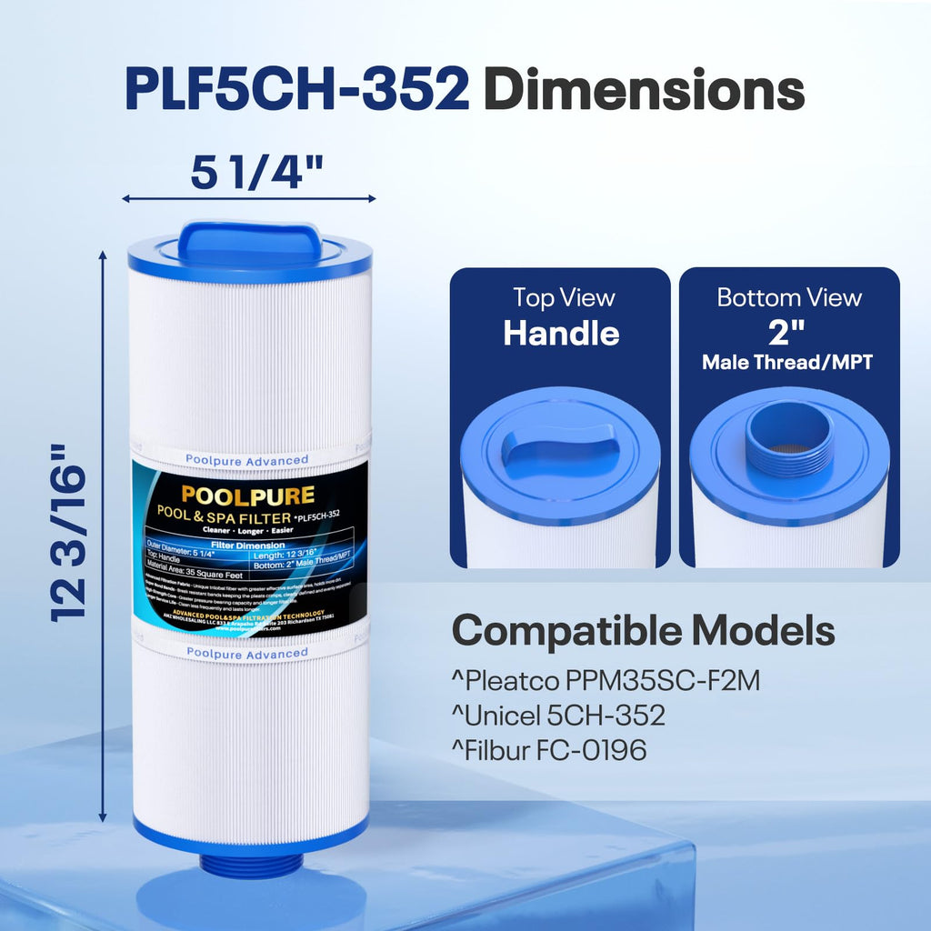 POOLPURE 5CH-352 Spa Filter Replaces PPM35SC-F2M, Marquis Spa 20042, 20092, 70-0240, 370-0242, 370-0243, Filbur FC-0196, 2" Male Thread/MPT Hot Tub Filter, 1 Pack
