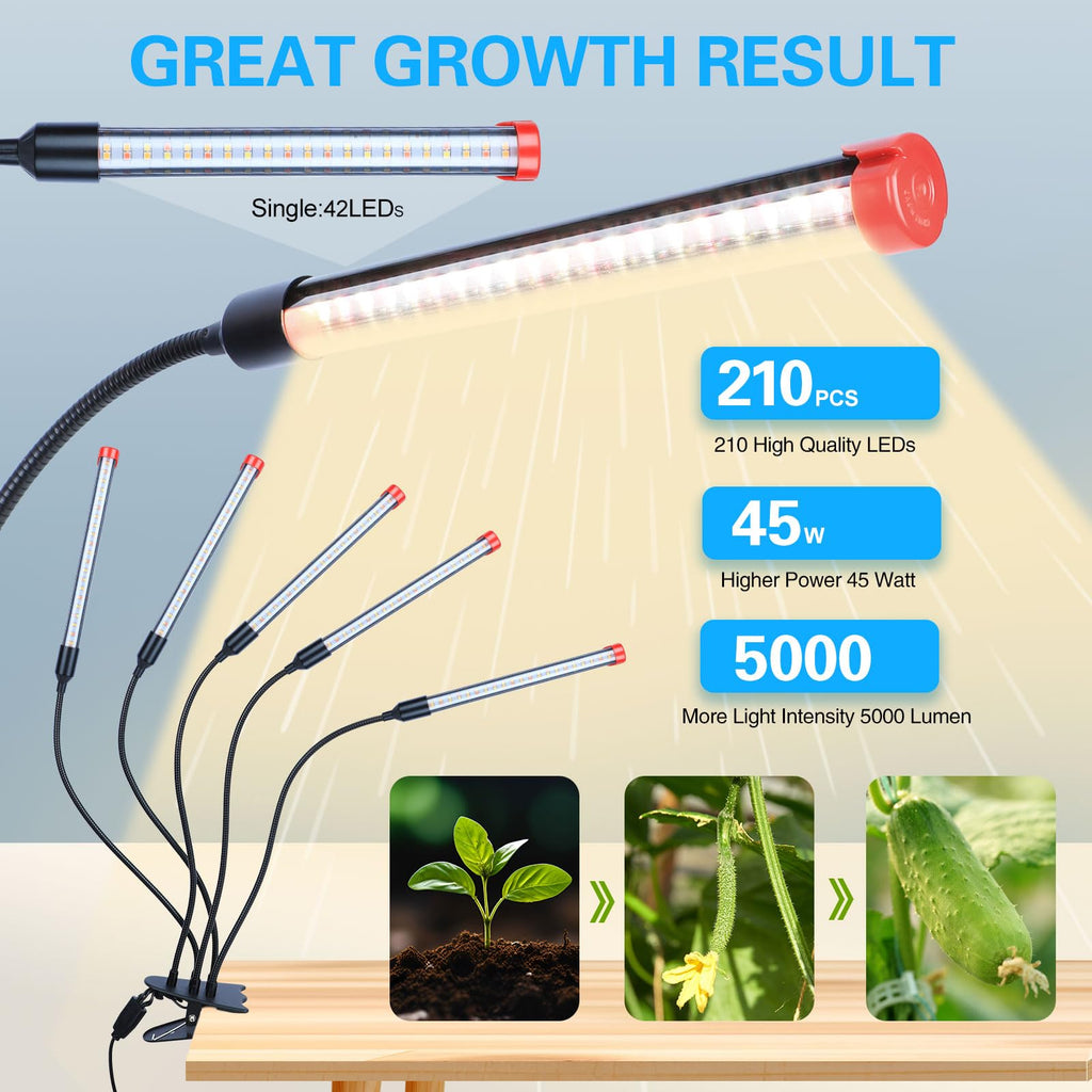 FECiDA Gamechanger 2026 36 Watt Power Draw, NO Need Adapter, 4Head Strong Clip Grow Lights for Indoor Plants with 4/8/12/16/20H Timer, LED Plant Growing Lamps for Houseplants, Bonsai, Seed Starting