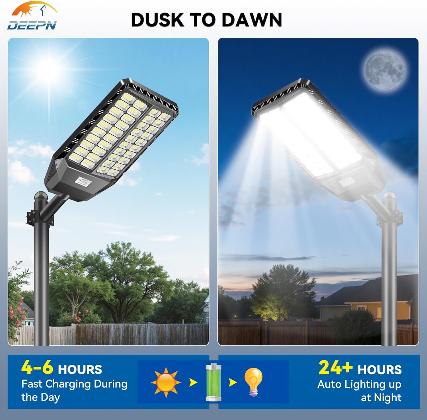 Deepn 9000W Solar Street Light, Bright LED Security Solar Flood Light with Motion Sensor & Dusk to Dawn, IP67 Waterproof Commercial Lights Outdoor for Outside, Parking Lot, Street, Yard (2)