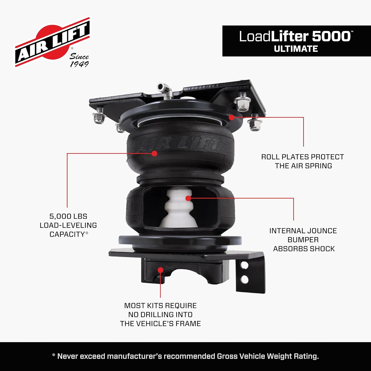 Air Lift LoadLIfter 5000 Ultimate Air Spring Kit for 2014-2026 Dodge Ram 2500/Ram 2500-88289