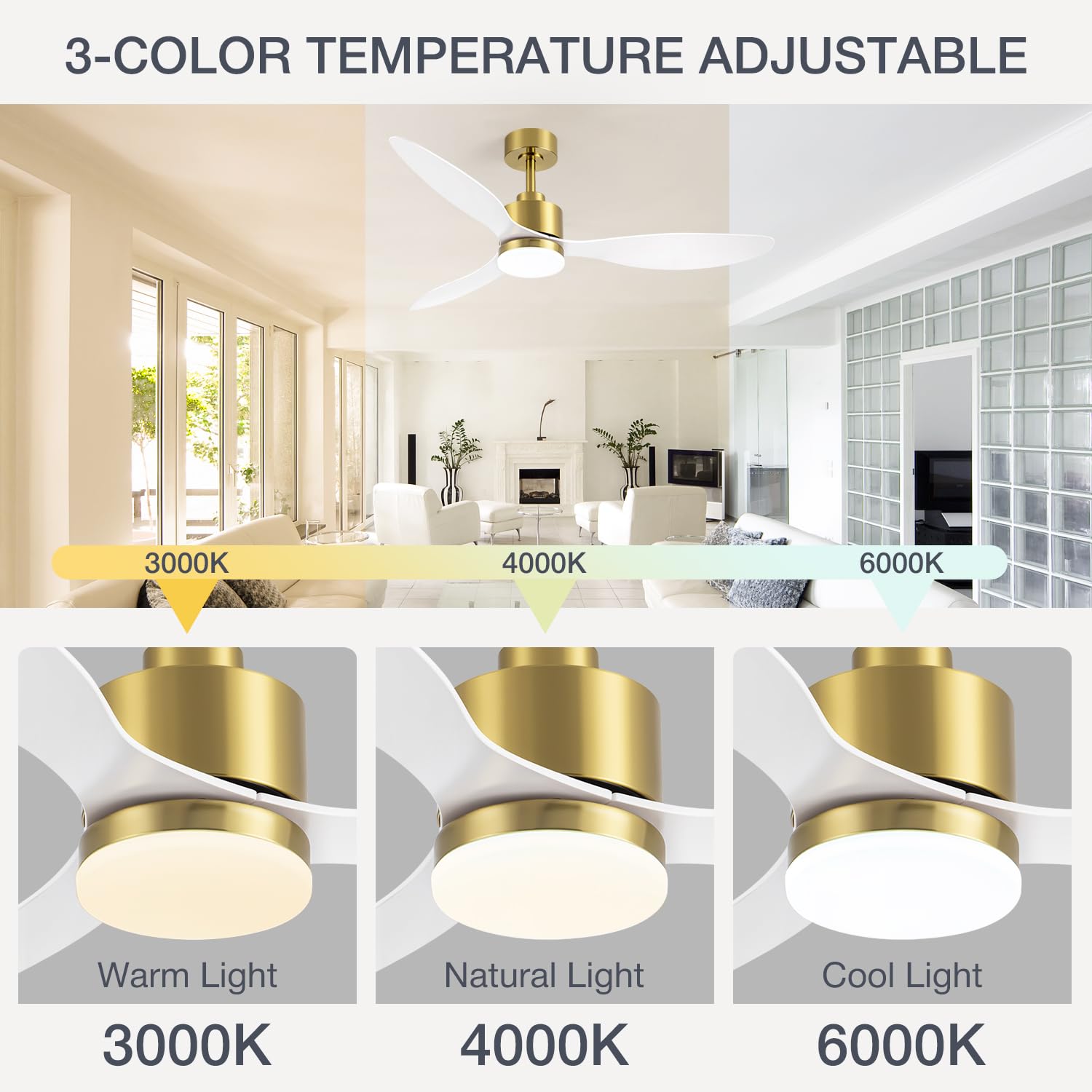 52" Ceiling Fans with Lights and Remote, Quiet DC Motor, 3 Reversible Blades, 6-Speed, Modern Industrial Black Ceiling Fan with 3-Color LED Light Fandelier for Bedroom Living Room