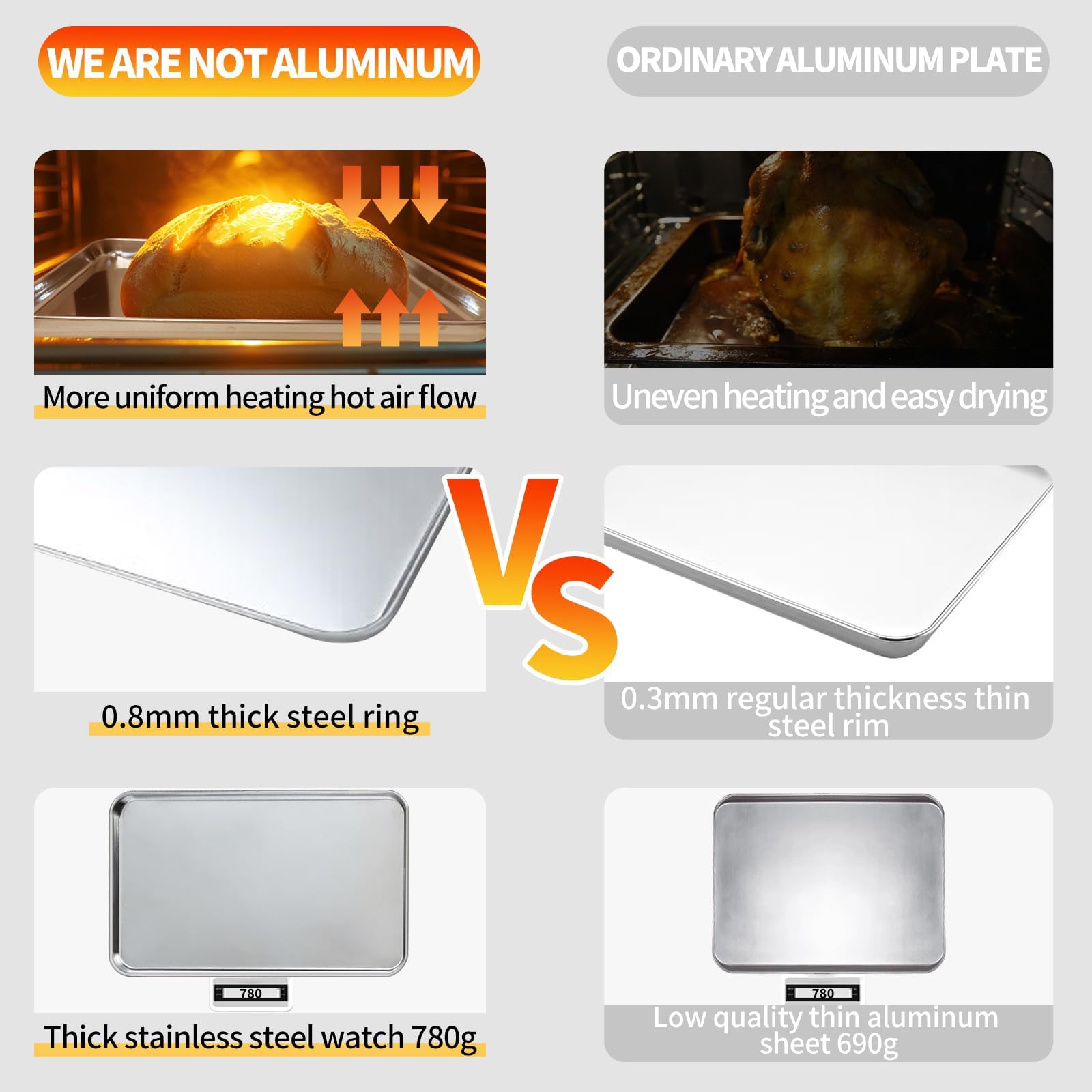 Stainless Steel Baking Sheet Set of 2-16" x 12" x 1" Heavy Duty Cookie Sheets for Baking, Rust & Warp Resistant Oven Tray, Non Toxic & Dishwasher Safe Baking Pans for Cooking, Roasting, Broiling