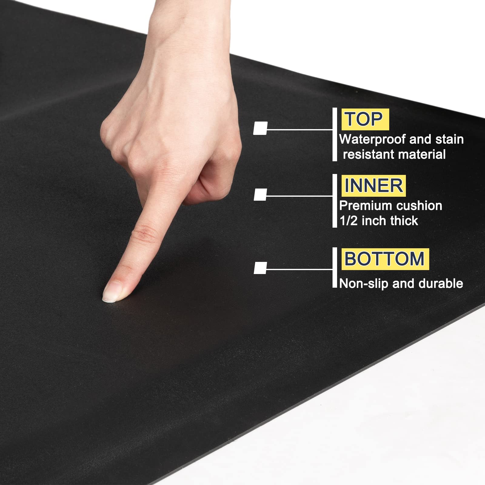 OmySalon 3' x 4' Barber Floor Mat Anti Fatigue for Stylist Standing, 1/2'' Thick Comfort Matt Square Base for Salon Styling Chair, Hair Cutting Hairdressing Beauty Equipment