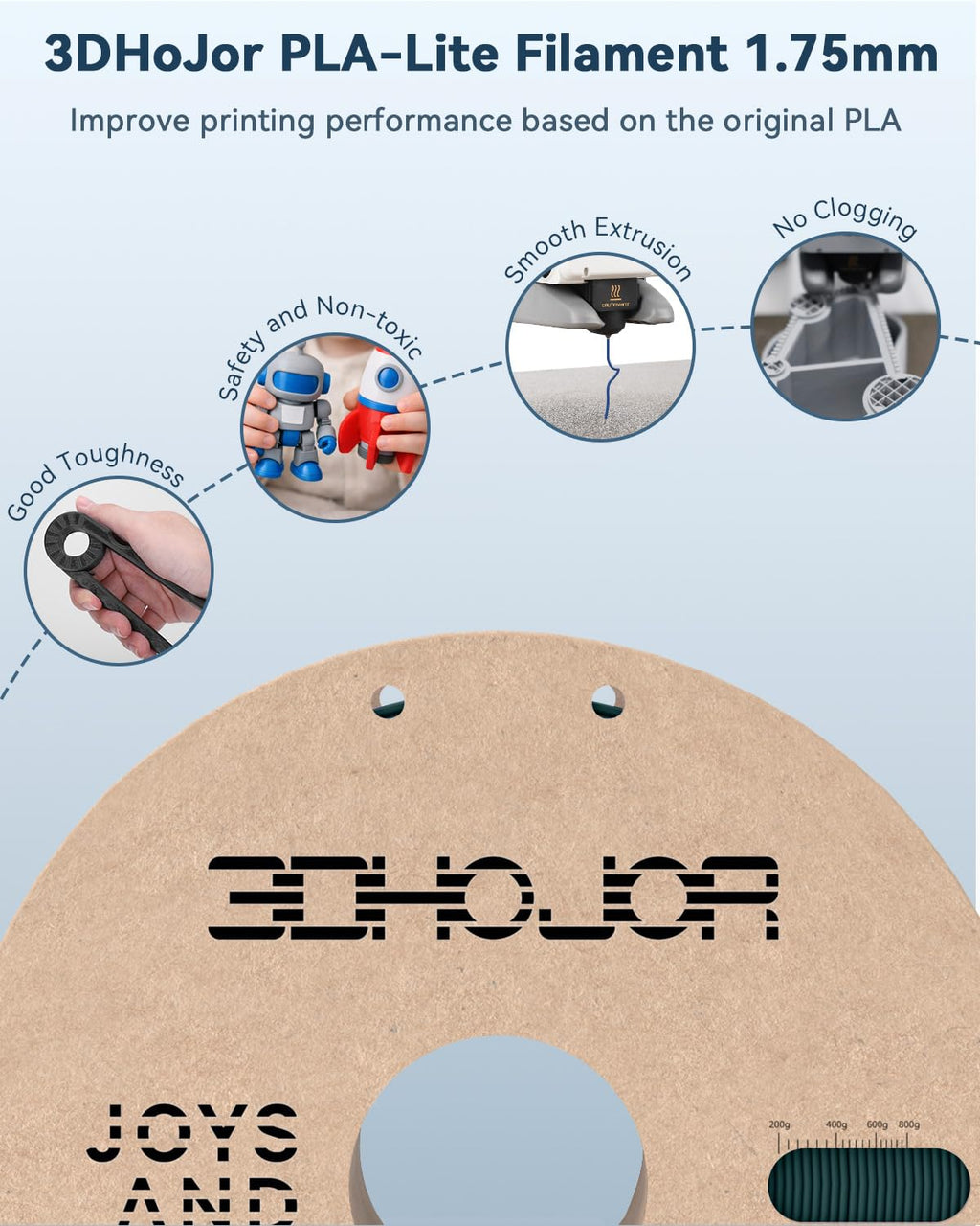3DHoJor PLA Filament 1.75mm,3D Printing Filament,1kg*2 Cardboard Spool, Fit Most FDM 3D Printer,Dimensional Accuracy +/- 0.03 mm,Vacuum Packaging-2Pack Black
