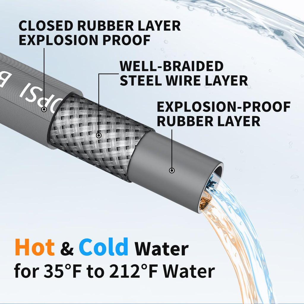 Pressure Washer Hose 25FT, 4200PSI High Tensile Wire Braid Kink Resistant Power Washer Extension Hose, 1/4'' Flexible Replacement Hose with M22-14mm Brass Swivel Thread and 3/8 Quick Connect
