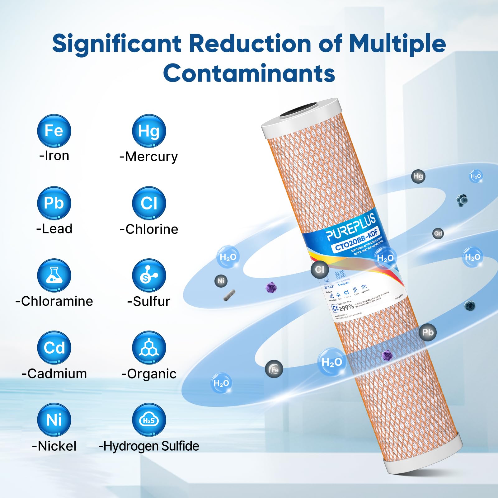 PUREPLUS 5 Micron 20"x4.5" Whole House Water Filter Cartridge Combo Kit with Sediment and Activated Carbon Block Filter - Replacement for FPMB5-20, AP810-2, FC25B, EPM-20BB, 2 PACK