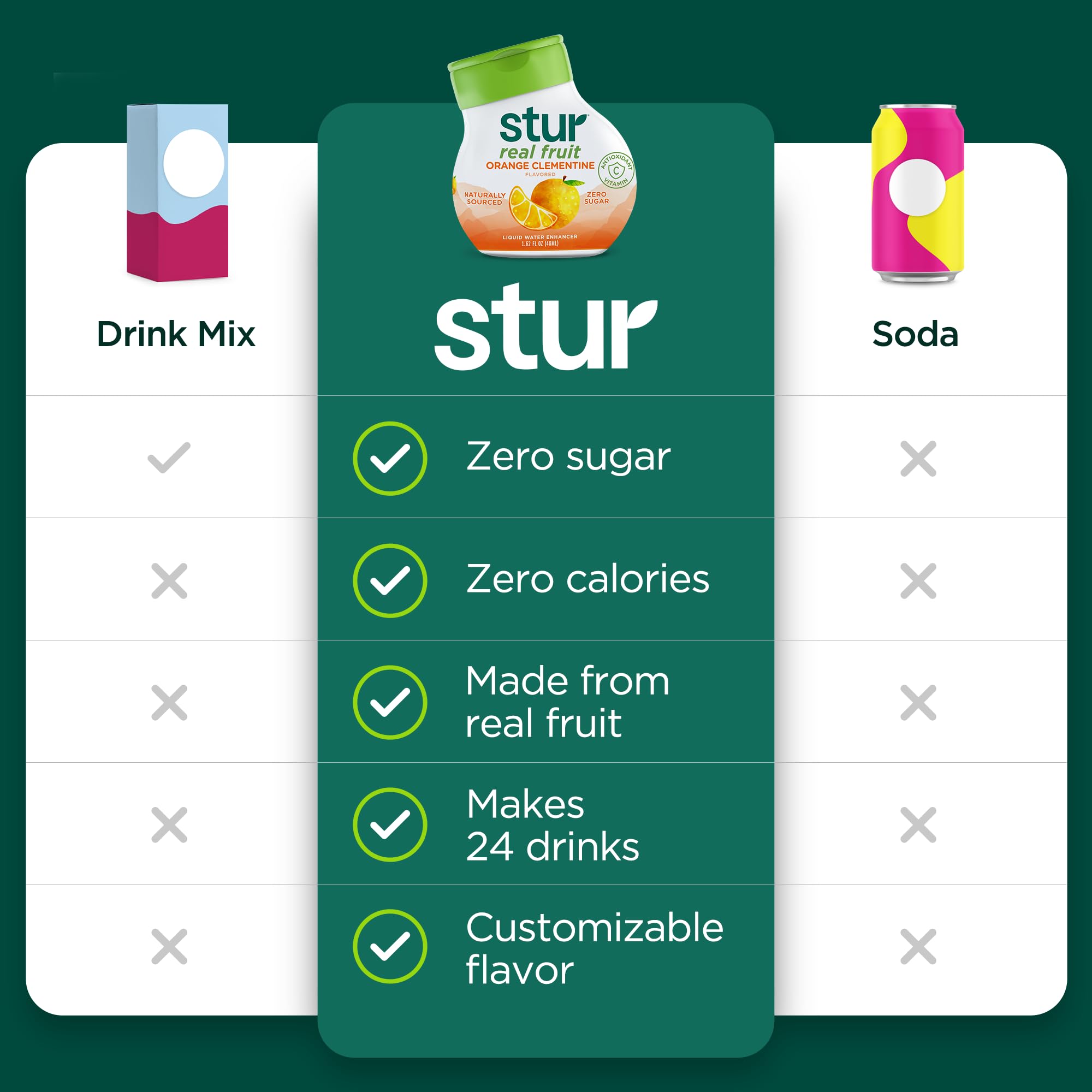 Stur LWE (Black Cherry, 5-Pack)