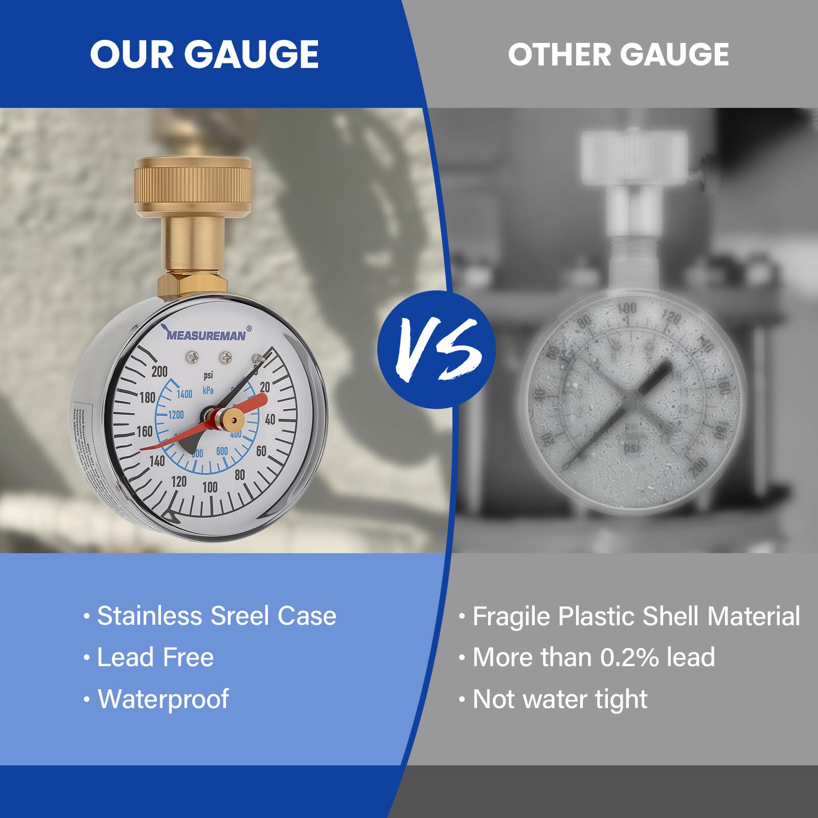MEASUREMAN 2" Water Pressure Test Gauge, 3/4" Female Hose Thread, 0-200 psi/kpa with Maximum Pressure Memory (Pack of 2)