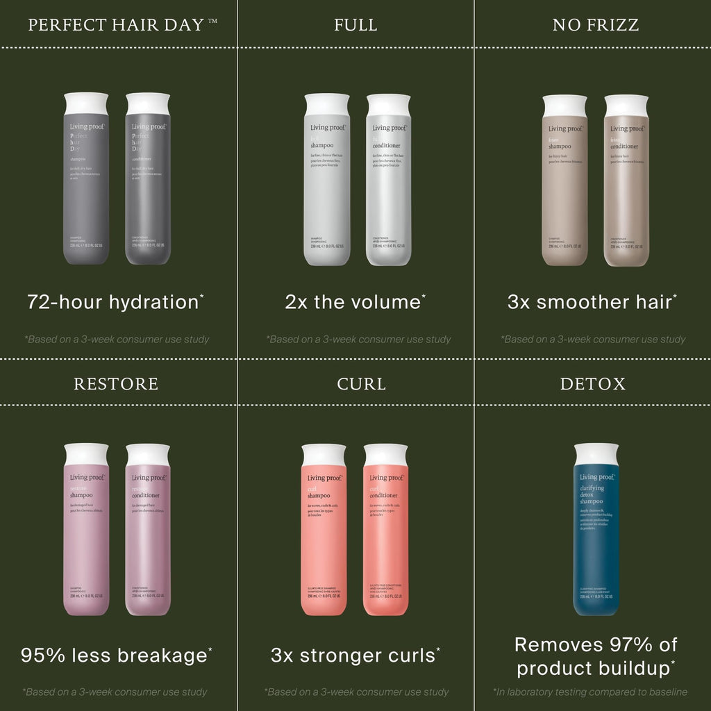 Living Proof Perfect Hair Day Conditioner Hydrating Conditioner – Long-Lasting Hydration, Shine, Softness, Lightweight Silicone-Free, Uplifting Fragrance