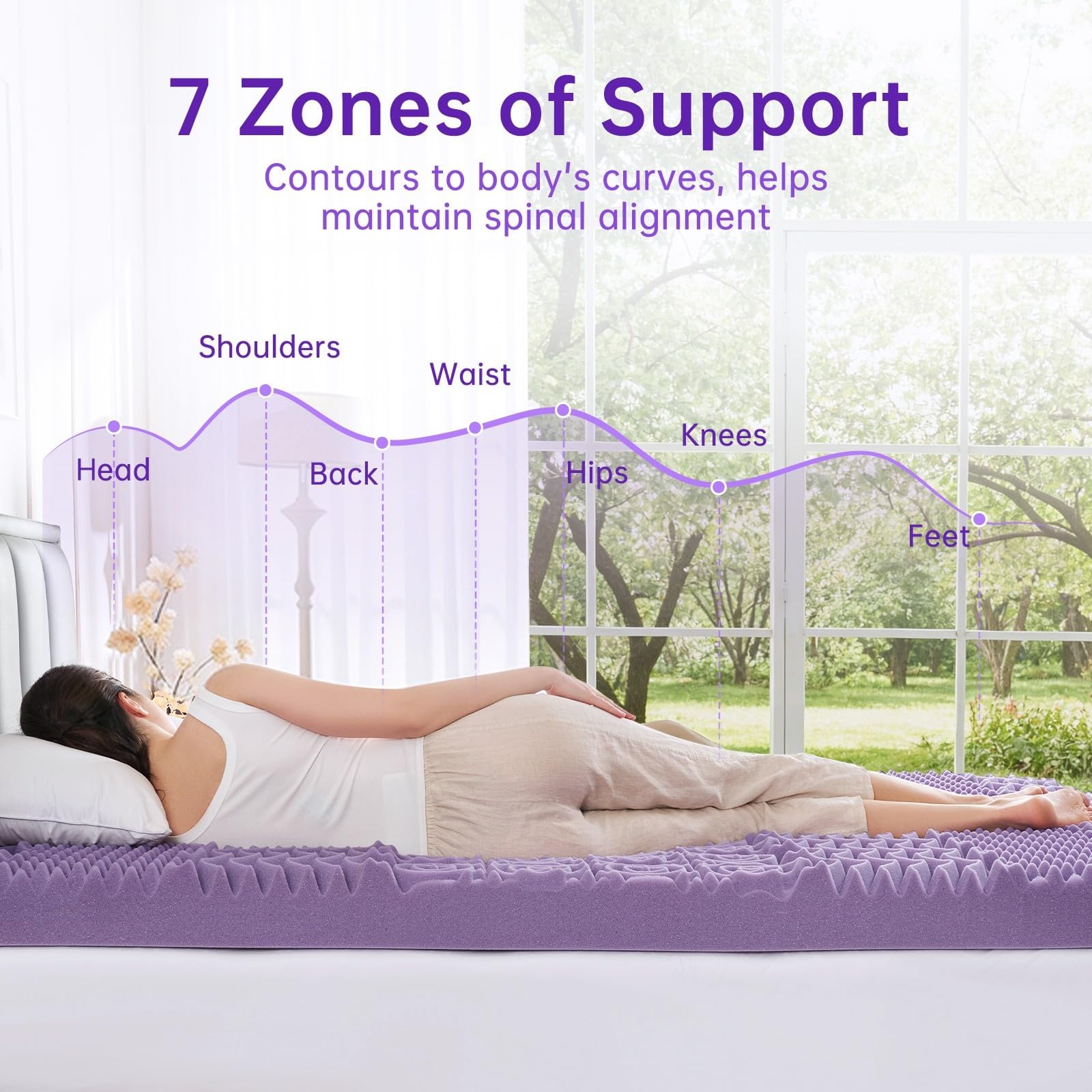 MUXHOMO 2 Inch 7-Zone Twin Mattress Topper, Egg Crate Memory Foam Mattress Topper Twin Size for Back Pain, Lavender Cooling Gel Infused Bed Pad, CertiPUR-US and Oeko-TEX Certification (38"×75")