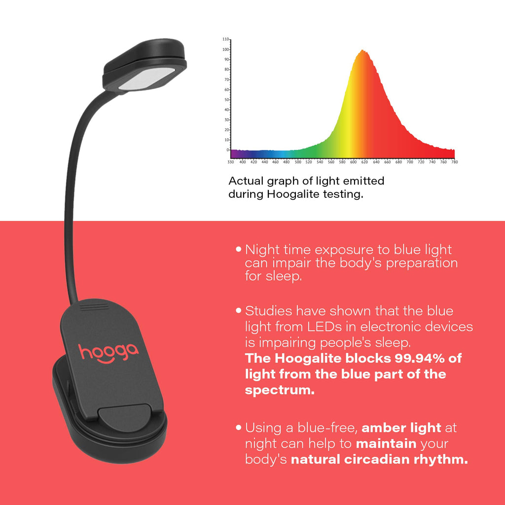 hooga Red Book Light, Rechargeable Clip On 625nm LED Light for Reading in Bed. No Blue Light Emitted, Eye Care Light for Strain-Free, Healthy Eyes. Gift for Students, Kids, Travel, Nursing, Studying.