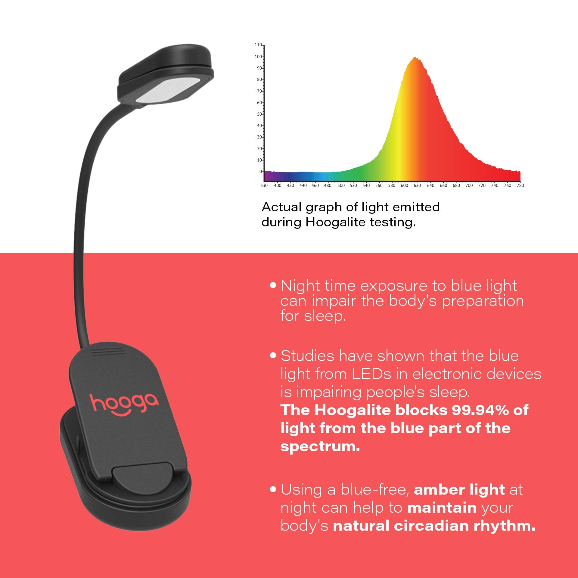 hooga Red Book Light, Rechargeable Clip On 625nm LED Light for Reading in Bed. No Blue Light Emitted, Eye Care Light for Strain-Free, Healthy Eyes. Gift for Students, Kids, Travel, Nursing, Studying.