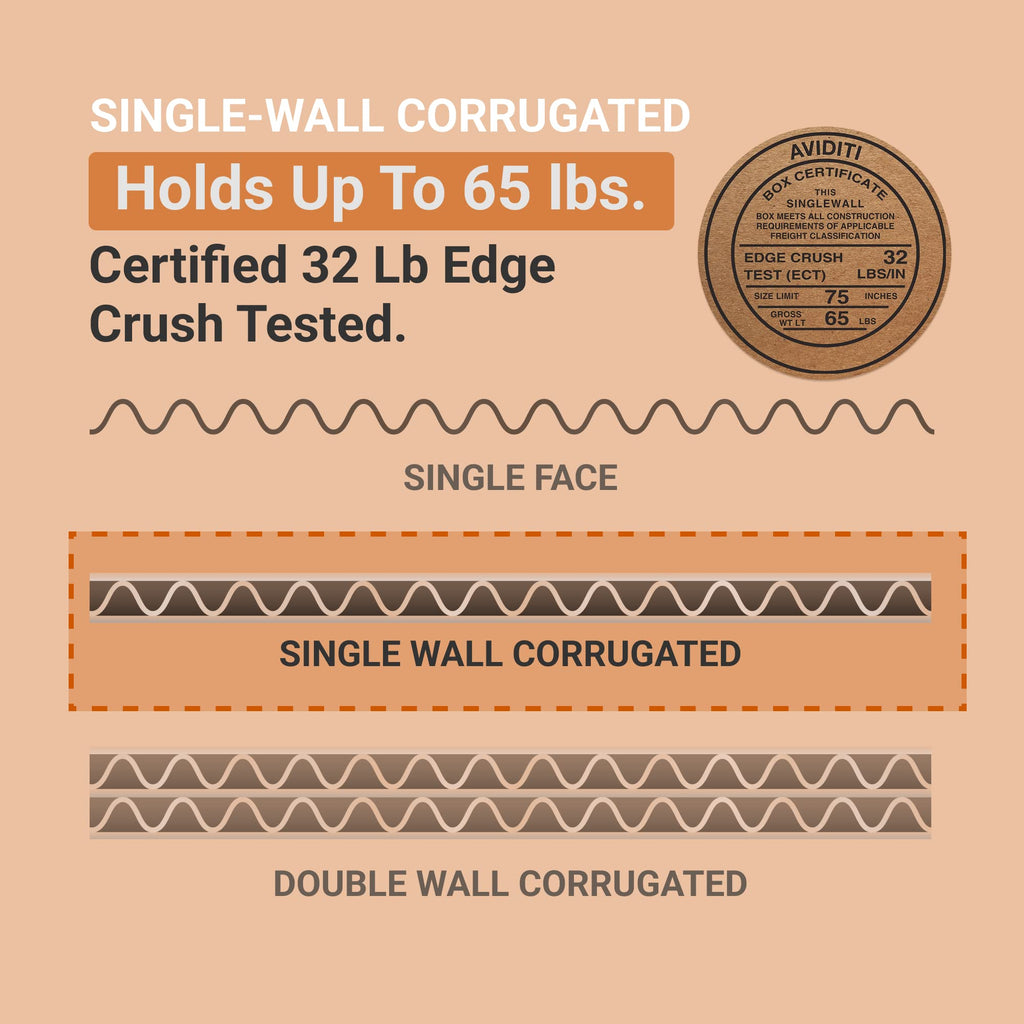 BOX USA 10103 Flat Corrugated Cardboard Box 10" L x 10" W x 3" H, Kraft, For Shipping, Packing and Moving (Pack of 25)