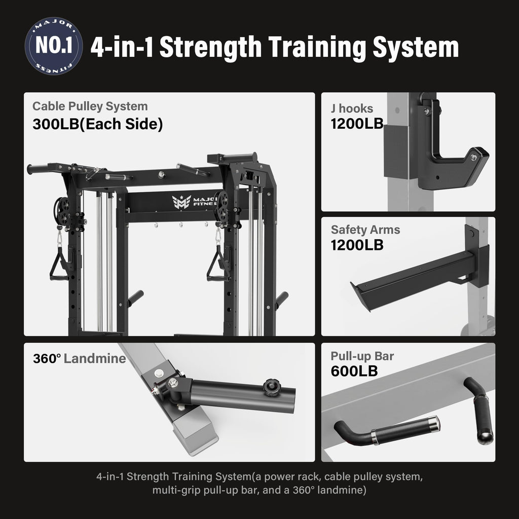 MAJOR FITNESS F22 Power Rack, 1600lbs All-in-One Squat Rack with Dual Pulley System, Heavy-Duty Steel Frame, Attachments & Storage for Home Gym Strength Training